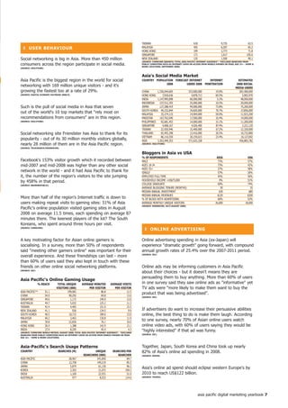 TAIWAN                                      618                   9,735                  63.5
  ❚ USeR BehAVioUR                                                                              MALAYSIA                                    405                   6,207                  65.2
                                                                                                HONG KONG                                   199                   2,773                  71.8
                                                                                                SINGAPORE                                   171                   1,617                 105.6
Social networking is big in Asia. More than 450 million                                         NEW ZEALAND                                 135                   1,500                  90.1
                                                                                                (SoURCe: CoMSCoRe qSeARCh; totAL ASiA-PACifiC inteRnet AUDienCe*, *exCLUDeS SeARCheS fRoM
consumers across the region participate in social media.                                        PUBLiC CoMPUteRS SUCh AS inteRnet CAfeS oR ACCeSS fRoM MoBiLe PhoneS oR PDAS; AGe 5+ - hoMe 
                                                                                                WoRK LoCAtionS; SePteMBeR 2008)
(SoURCe: oGiLVyone)



                                                                                                Asia's Social Media Market
Asia Pacific is the biggest region in the world for social                                      CoUntRy PoPULAtion foReCASt inteRnet                     inteRnet              eStiMAteD
                                                                                                              2008        USeRS 2008                  PenetRAtion             2008 SoCiAL
networking with 169 million unique visitors - and it's                                                                                                                        MeDiA USeRS
growing the fastest too at a rate of 29%.                                                       CHINA       1,330,044,605               253,000,000           19.0%             202,400,000
(SoURCe: DiGitAL eConoMy fACtBooK 2008/9)                                                       HONG KONG       7,018,636                 4,878,713           69.5%               3,902,970
                                                                                                INDIA       1,147,995,898                60,000,000            5.2%              48,000,000
                                                                                                INDONESIA     237,512,355                25,000,000           10.5%              20,000,000
Such is the pull of social media in Asia that seven                                             JAPAN         127,288,419                94,000,000           73.8%              75,200,000
                                                                                                SOUTH KOREA 49,232,844                   34,820,000           70.7%              27,856,000
out of the world's 10 top markets that rely most on                                            MALAYSIA       25,274,133                14,904,000           59.0%              11,923,200
recommendations from consumers are in this region.                                             PAKISTAN      167,762,040                17,500,000           10.4%              14,000,000
(SoURCe: oGiLVyone)                                                                             PHILIPPINES    92,681,453                14,000,000           15.1%              11,200,000
                                                                                                SINGAPORE       4,608,167                 4,026,400           87.4%               3,221,120
                                                                                                TAIWAN         22,920,946                15,400,000           67.2%              12,320,000
Social networking site Friendster has Asia to thank for its                                     THAILAND       65,493,298                13,416,000           20.5%              10,732,800
                                                                                                VIETNAM        86,116,559                20,159,615           23.4%              16,127,692
popularity - out of its 30 million monthly visitors globally,                                   ASIA        3,363,949,353               571,625,328                -            456,883,782
nearly 28 million of them are in the Asia Pacific region.                                       (SoURCe: oGiLVyone)

(SoURCe: teChCRUnCh/fRienDSteR)

                                                                                                Bloggers in Asia vs USA
                                                                                                % of ReSPonDentS                                              ASiA                       USA
Facebook's 153% visitor growth which it recorded between                                        MALE                                                           73%                       57%
mid-2007 and mid-2008 was higher than any other social                                          AGES 18-34                                                     73%                       42%
                                                                                                AGES 35+                                                       27%                       58%
network in the world - and it had Asia Pacific to thank for                                     SINGLE                                                         57%                       26%
it, the number of the region's visitors to the site jumping                                     EMPLOYED FULL-TIME                                             45%                       56%
                                                                                                HOUSEHOLD INCOME US$75,000                                     9%                       51%
by 458% in that period.
(SoURCe: BRAnDRePUBLiC)
                                                                                                COLLEGE GRADUATE                                               69%                       74%
                                                                                                AVERAGE BLOGGING TENURE (MONTHS)                                 30                        35
                                                                                                MEDIAN ANNUAL INVESTMENT                                        $30                       $80
                                                                                                MEDIAN ANNUAL REVENUES                                         $120                      $200
More than half of the region's Internet traffic is down to                                      % OF BLOGS WITH ADVERTISING                                    60%                       52%
users making repeat visits to gaming sites: 51% of Asia                                         AVERAGE MONTHLY UNIQUE VISITORS                              26,000                    18,000
                                                                                                (SoURCe: eMARKeteR; jULy/AUGUSt 2008)
Pacific's online population visited gaming sites in August
2008 on average 11.5 times, each spending on average 87
minutes there. The keenest players of the lot? The South
Koreans, who spent around three hours per visit.
(SoURCe: CoMSCoRe)
                                                                                                  ❚ onLine ADVeRtiSinG

A key motivating factor for Asian online gamers is                                              Online advertising spending in Asia (ex-Japan) will
socialising. In a survey, more than 50% of respondents                                          experience dramatic growth going forward, with compound
said meeting other gamers online was important for their                                      annual growth rates of 25.4% over the 2007-2011 period.
overall experience. And these friendships can last - more                                       (SoURCe: iDC)


than 60% of users said they also kept in touch with these
friends on other online social networking platforms.                                            Online ads may be informing customers in Asia Pacific
(SoURCe: iDC)
                                                                                                about their choices - but it doesn't means they are
                                                                                                persuading them to buy anything. More than 60% of users
Asia Pacific's online Gaming Usage
                % ReACh        totAL UniqUe        AVeRAGe MinUteS         AVeRAGe ViSitS       in one survey said they saw online ads as informative yet
                              ViSitoRS (000)            PeR ViSitoR           PeR ViSitoR       TV ads were more likely to make them want to buy the
ASIA PACIFIC**        51.1            199,081                   86.8                  11.5
CHINA                 54.9             90,292                   69.8                  13.0
                                                                                                product that was being advertised.
                                                                                                (SoURCe: iDC)
SINGAPORE             49.6              1,172                  140.0                  13.0
AUSTRALIA             44.7              5,032                  125.2                  11.3
TAIWAN                42.4              4,465                  151.0                  15.5
NEW ZEALAND           41.1                926                  134.5                   9.9      If advertisers do want to increase their persuasive abilities
SOUTH KOREA           40.5             10,715                  189.6                  13.0      online, the best thing to do is make them laugh. According
MALAYSIA              40.2              3,463                  130.8                  11.9
JAPAN                 39.8             22,830                   76.1                  10.0
                                                                                                to one survey, nearly 70% of Asian online users watch
HONG KONG             36.9              1,388                  142.9                  13.1      online video ads, with 60% of users saying they would be
INDIA                 27.4              8,295                   45.4                   4.3      highly interested if that ad was funny.
(SoURCe: CoMSCoRe WoRLD MetRix; AUGUSt 2008; totAL ASiA-PACifiC inteRnet AUDienCe*, *exCLUDeS
SeARCheS fRoM PUBLiC CoMPUteRS SUCh AS inteRnet CAfeS oR ACCeSS fRoM MoBiLe PhoneS oR PDAS.     (SoURCe: iDC)
AGe 5+ - hoMe  WoRK LoCAtionS)




Asia-Pacific's Search Usage Patterns                                                            Together, Japan, South Korea and China took up nearly
CoUntRy                        SeARCheS (M)                 UniqUe           SeARCheS PeR       82% of Asia's online ad spending in 2008.
                                                    SeARCheRS (000)             SeARCheR        (SoURCe: SoZon)
ASIA PACIFIC                            28,967               341,850                  84.7
CHINA                                   12,758               149,219                  85.5
JAPAN                                    5,879                61,130                  96.2
KOREA                                    2,303                21,072                 109.3
                                                                                                Asia's online ad spend should eclipse western Europe's by
INDIA                                    1,169                22,931                  51.0      2010 to reach US$122 billion.
AUSTRALIA                                  977                 8,523                 114.6      (SoURCe: yAhoo!)




                                                                                                                                                  asia pacific digital marketing yearbook 7
 