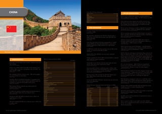 ChinA                                                                                                                                    how the Chinese Connect
                                                                                                                                                PLACe of ACCeSS                                                % of USeRS         ❚ onLine ADVeRtiSinG
                                                                                                                                                HOME                                                                  83.2
                                                                                                                                                OFFICE                                                                30.2
                                                                                                                                                INTERNET	CAFE	                                                        35.1      China's	online	advertising	revenues	reached	RMB20.61	
                                                                                                                                                ACCeSS eqUiPMent                                                                billion	(US$3.02	billion)	in	2009,	a	21.2%	increase	on	2008.	
                                                                                                                                                DESKTOP	                                                                73.4    (SoURCe: DiGitAL MARKetinG inneR CiRCLe/iReSeARCh)

                                                                                                                                                MOBILE	PHONE	                                                           60.8
                                                                                                                                                NOTEBOOK	                                                               30.7
                                                                                                                                                OTHER	                                                                   0.5
                                                                                                                                                                                                                                Baidu took home the biggest slice of the online ad pie
                                                                                                                                                (SoURCe: CnniC MARCh 2010)                                                      (21.3%	of	revenues),	followed	next	by	Google	(11.1%),	
                                                                                                                                                                                                                                Sina	(7.5%),	Tencent	QQ	(4.9%)	and	NetEase	(1.5%).
                                                                                                                                                                                                                                (SoURCe: DiGitAL MARKetinG inneR CiRCLe/iReSeARCh)



                                                                                                                                                  ❚ USeR BehAVioUR                                                              China's online advertising market is expected to generate
                                                                                                                                                                                                                                RMB30.09	billion	in	2010	and	RMB99.37	billion	by	2013.
                                                                                                                                                Chinese internet users spent on average 14.3 hours online                       (SoURCe: DiGitAL MARKetinG inneR CiRCLe/iReSeARCh)


                                                                                                                                                a	month	in	2009.
                                                                                                                                                (SoURCe: CoMSCoRe)                                                              Online	currently	accounts	for	16.6%	of	overall	ad	spend	in	
                                                                                                                                                                                                                                China. By 2012, the Chinese internet market is expected to
                                                                                                                                                The top three applications for Chinese internet users in                        take up 28.8% of overall ad revenues.
                                                                                                                                                2009	were	music	(83.5%	of	users),	news	(80.1%)	and	                             (SoURCe: Zenith/CReDit SUiSSe)


                                                                                                                                                search	(73.3%).
                                                                                                                                                (SoURCe: CnniC)                                                                 Between	January	and	November	2009,	there	were	an	
                                                                                                                                                                                                                                average	number	of	3,717	online	advertisers	in	China	on	a	
                                                                                                                                                More than two thirds of Chinese respondents in a global                         monthly basis, a 24% increase on 2008.
                                                                                                                                                survey	(68%)	said	they	had	downloaded	a	song	online	                            (SoURCe: CReDit SUiSSe)


                                                                                                                                                without	paying	for	it,	37%	of	them	via	a	P2P	service.
                                                                                                                                                (SoURCe: SynoVAte)                                                              There	may	be	more	online	advertisers	–	but	that	doesn't	
                                                                                                                                                                                                                                mean they are spending more. Average monthly spend fell
                                                                                                                                                In	2009	the	number	of	online	gamers	came	to	265	million	                        13%	year-on-year	to	RMB194,997	in	2009.
                                                                                                                                                people,	an	increase	of	41.5%	on	2008.                                           (SoURCe: CReDit SUiSSe)


The	Great	Wall	of	China
                                                                                                                                                (SoURCe: CnniC)


                                                                                                                                                                                                                                Ask the Chinese what type of advertising they mistrust and
                                                                                                                                                Around 124 million Chinese now use social networks.                             they are likely to cite online ones, with ads in video games
                                                                                                                                                (SoURCe: WeB2ASiA/CnniC)
                                                                                                                                                                                                                                coming	out	on	top	(47%	of	respondents	saying	they	do	not	
                                                                                                                                                Nearly	a	quarter	of	a	billion	(244	million)	of	China's	internet	                trust).	They	are	joined	by	ads	in	virtual	worlds	(47%)	and	
                                                                         China's internet Users 2009                                            users now use instant messaging.                                                closely	followed	by	SMS	ads	(46%),	email	ads	(38%),	pop-
          ❚ DeMoGR APhiCS                                                                                                        % of USeRS     (SoURCe: CnniC/DiGitAL MeDiA)
                                                                                                                                                                                                                                ups (38%) and banner ads (28%).
                                                                         AGe                                                                                                                                                    (SoURCe: tnS/DiGitAL MeDiA)
        More	than	half	(50.2%)	of	Asia	Pacific's	internet	users	now	     AGE	10-19	                                                     31.8
                                                                                                                                                Nearly	290	million	Chinese	internet	users	listen	to	music	
                                                                         AGE	20-29	                                                     28.6
        live in China.                                                   AGE	30-39	                                                     21.5    online, while 222 million watch online video.                                   All	is	not	lost	however	–	84%	of	Chinese	respondents	
        (SoURCe: inteRnetWoRLDStAtS)
                                                                         AGE	40-49	                                                     10.7    (SoURCe: CnniC/DiGitAL MeDiA)
                                                                                                                                                                                                                                to the same survey said that a brand's presence online
                                                                         AGE	50-59	                                                      4.5
        At	the	end	of	2009,	there	were	384	million	internet	users	                                                                                                                                                              "increased their interest in using it to some degree'".
                                                                         AGE	60	AND	ABOVE	                                               1.9    User-generated	content	is	gathering	pace	in	China,	with	                        (SoURCe: tnS/DiGitAL MeDiA)
        in	China.	China	now	has	a	penetration	rate	of	28.9%	–	up	        GenDeR
                                                                         MALE	                                                          54.2    89.7	million	Chinese	now	writing	their	own	blogs	and	41.5	
        from	22.6%	in	2008.                                              FEMALE	                                                        45.8    million use microblogging services like Twitter.                                And the Chinese would be more than happy to accept more
        (SoURCe: CnniC)
                                                                         eDUCAtion                                                              (SoURCe: tRenDStReAM/LiGhtSPeeD/eMARKeteR)
                                                                                                                                                                                                                                online	advertising	–	if	they	were	paid	for	it.	More	than	50%	
                                                                         PRIMARy	SCHOOL/BELOW	                                           8.8
        The	majority	of	China's	internet	users	–	346	million	people	–	   JUNIOR	MIDDLE	                                                 26.8                                                                                    of Chinese respondents in a survey said they would be
                                                                         HIGH	SCHOOL	                                                   40.2    Chinese	living	in	the	country's	top	60	cities	spend	more	                       willing to accept more ads in exchange for payment.
        are now broadband subscribers.                                   COLLEGE	                                                       12.2    than	70%	of	their	leisure	time	on	the	internet.                                 (SoURCe: SynoVAte)
        (SoURCe: CnniC)
                                                                         MASTER'S	DEGREE/ABOVE	                                         12.1    (SoURCe: MCKinSey)

                                                                         PRofeSSion
        By 2014, China's broadband population is expected to be          OTHERS                                                          0.8                                                                                    SNS	advertising	acceptance	levels	are	a	mixed	bag.	Just	
                                                                         UNEMPLOyED	                                                     9.8
                                                                                                                                                Nearly	half	(49.7%)	of	Chinese	internet	users	go	online	for	                    30%	of	SNS	users	in	China	say	they	will	accept	any	form	of	
        more	than	551	million-strong.	Mobile	broadband	users	are	        RETIREES                                                        2.1    news and information.
        expected	to	represent	nearly	70%	of	this	group.                                                                                                                                                                         advertising,	with	26.6%	saying	they	accept	targeted	ads.
                                                                         AGRICULTURAL,	FORESTRy,	HUSBANDRy,	FISHERy	LABOURERS	           2.8    (SoURCe: CoMSCoRe)
                                                                                                                                                                                                                                (SoURCe: WeB2ASiA/CnniC)
        (SoURCe: GLoBAL tiMeS/oVUM)                                      FREELANCERS/SELF-EMPLOyED	                                       13
                                                                         INDUSTRy/SERVICE	INDUSTRy	WORKERS	                              4.4    What Chinese internet Users did online in 2009                                  Nearly	a	third	of	SNS	users	(30.1%)	say	they	have	never	
                                                                         MIGRANT	WORKERS	                                                2.4
        The	average	Chinese	internet	user	visits	around	75	                                                                                     ACtiVity                     UtiLiSAtion          USeRS            GRoWth
        websites every month.
                                                                         PROFESSIONALS	                                                 10.4
                                                                                                                                                                                RAte (%)       ('00,000)      RAte yoy (%)      clicked on an ad in a social networking site.
                                                                         NON-MANAGERIAL	WHITE	COLLAR	                                     15                                                                                    (SoURCe: WeB2ASiA/CnniC)
        (SoURCe: DCCi/ADChinA.CoM)                                                                                                              INSTANT	MESSAGING		                   70.9		       27,233		            21.6		
                                                                         MANAGERIAL	WHITE	COLLAR	                                        3.1
                                                                                                                                                BLOG	                                	57.7		      22,140		             36.7	
                                                                         PARTy/GOVERNMENT/INSTITUTE	EMPLOyEES	                           7.5
        In	2009,	the	average	monthly	income	of	internet	users	in	        STUDENTS	                                                      28.8	
                                                                                                                                                BLOG	UPDATE		                         37.7		      14,477	               37.9	   The online gaming market in China was worth an estimated
                                                                                                                                                FORUM/BBS		                           30.5		      11,701		             28.6	
        China	was	62%	higher	than	non-internet	users.
                                                                         inCoMe (yUAn) PeR Month
                                                                                                                                                SOCIAL	WEBSITE		                      45.8		       17,587		                –	   RMB25.8	billion	(US$3.7	billion)	in	2009.
                                                                         ABOVE	8000	                                                     2.9                                                                                    (SoURCe: MoC/xinhUA)
        (SoURCe: CReDit SUiSSe)                                                                                                                 EMAIL		                               56.8		      21,797		               29	
                                                                         5001-8000	                                                      2.7
                                                                                                                                                SEARCH	ENGINE		                       73.3		      28,134		             38.6	
                                                                         3001-5000	                                                      9.3
        Nearly	two	fifths	(38.5%)	of	internet	users	in	China	are	        2001-3000	                                                     15.4
                                                                                                                                                ONLINE	NEWS		                         80.1		      30,769		             31.5     By 2013, online gaming revenues are projected to bring in
                                                                                                                                                ONLINE	GAME		                         68.9		      26,454		             41.5	
        aged 30 years or older.                                          1501-2000	                                                     13.4
                                                                                                                                                ONLINE	VIDEO		                        62.6		      24,044		             19.0	
                                                                                                                                                                                                                                US$9.5	billion	a	year.
                                                                         1001-1500	                                                     13.7                                                                                    (SoURCe: BDA)
        (SoURCe: CnniC)                                                                                                                         ONLINE	MUSIC		                        83.5		      32,074		             28.8	
                                                                         501-1000	                                                      14.5
                                                                                                                                                ONLINE	LITERATURE		                   42.3		      16,261		                 –	
                                                                         500	OR	BELOW	                                                    18
        The	vast	majority	(72.2%)	of	all	internet	users	in	China	live	   NO	INCOME	                                                       10
                                                                                                                                                ONLINE	SHOPPING	                      28.1		      10,800		             45.9	    China's	search	market	is	now	worth	more	than	RMB7.5	
                                                                                                                                                TRAVEL	BOOKING		                       7.9		        3,024		             77.9	
        in urban areas.                                                  ReGion                                                                                                                                                 billion and is expected to be worth more than RMB12 billion
                                                                                                                                                ONLINE	PAyMENT		                      24.5		        9,406		            80.9	
        (SoURCe: CnniC)
                                                                         RURAL	                                                         27.8
                                                                                                                                                ONLINE	BANKING		                      24.5		        9,412		            62.3	    by the end of 2010.
                                                                         URBAN	                                                         72.2                                                                                    (SoURCe: iReSeARCh/ADChinA.CoM)
                                                                         (SoURCe: CnniC MARCh 2010)
                                                                                                                                                ONLINE	TRADING		                      14.8		        5,678		             67.0	
                                                                                                                                                (SoURCe: CnniC MARCh 2010)




 18 asia pacific digital marketing yearbook                                                                                                                                                                                                                                 asia pacific digital marketing yearbook 19
 