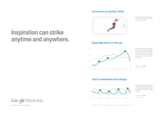 22 asia pacific digital marketing yearbook   asia pacific digital marketing yearbook 23
 