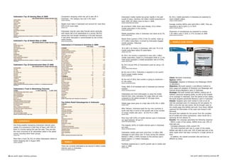 indonesia's top 10 Gaming Sites of 2009                                                   Comparison shopping online has yet to take off in                                   Indonesia's mobile market has grown rapidly in the past         By 2013, mobile payments in Indonesia are expected to
                                               2009 AVeRAGe MonthLy UniqUe ViSitoRS ('000)       Indonesia	–	the	category	has	only	5.3%	reach.                                       couple of years, reaching 130 million mobile subscribers in     reach	US$645	million.
       ONLINE	GAMING	                                                                 1,474      (SoURCe: CoMSCoRe)
       SPIL	GAMES	                                                                      457                                                                                          early	2009,	90	million	more	so	than	in	2008.                    (SoURCe: ie MARKet ReSeARCh)


       yAHOO!	GAMES	                                                                    217                                                                                          (SoURCe: iMeDiAConneCtion/CnnWiRe)

       GAMETOP	                                                                         129      Digital music sales in Indonesia now account for more than                                                                                          Average	monthly	ARPUs	were	Ip42,058	in	2009.	They	are	
       TRAVIAN	GAMES	                                                                   100      50%	of	all	music	sales.                                                             By	end-March	2009,	there	were	already	143.6	million	            expected	to	fall	to	Ip39,111	in	2014.
       REAL	GAMES	                                                                       97      (SoURCe: ifPi)
       EA	ONLINE	                                                                        95                                                                                          mobile subscribers in the country.                              (SoURCe: ie MARKet ReSeARCh)

                                                                                                                                                                                     (SoURCe: RePoRtLinKeR)
       WILDTANGENT	NETWORK	                                                              90
       NEXON	                                                                            78      Indonesian internet users take friendly advice seriously,                                                                                           Shipments of smartphones are expected to number
       AOL	GAMES	                                                                        68      with nearly half of all respondents to a survey (48.4%)                             Mobile	penetration	rates	in	Indonesia	now	stand	at	62.7%.       1.36	million	units	in	2010,	a	17%	increase	on	2009.
       CPMSTAR	                                                                          68
       (SoURCe: CoMSCoRe WoRLD MetRix; AUDienCe: ALL PeRSonS 15+ At inDoneSiAn hoMe/WoRK
                                                                                                 saying they had bought something in the past because                                (SoURCe: RePoRtLinKeR)                                          (SoURCe: MAniLA BULLetin/iDC)

       LoCAtionS)
                                                                                                 it was either discussed or recommended by one of their
                                                                                                 online friends.                                                                     Nearly	three	quarters	(72%)	of	the	3G	market,	made	up	
       indonesia's top 10 Retail Sites of 2009                                                   (SoURCe: BRitiSh CoUnCiL)                                                           of	9	million	subscribers,	is	owned	by	Indonesia's	biggest	
                                               2009 AVeRAGe MonthLy UniqUe ViSitoRS ('000)
                                                                                                                                                                                     mobile operator, Telkomsel.                                       ❚ MoBiLe CASe StUDy
       RETAIL                                                                         2,400
       INDONETWORK.CO.ID	                                                               551      indonesian's e-Commerce Activities in 2009                                          (SoURCe: Point toPiC)


       AMAZON	SITES	                                                                    544                                                            totAL USeRS     % of USeRS
       APPLE	WORLDWIDE	SITES	                                                           459      e-finAnCe                                                                           3G	is	still	in	its	infancy	in	Indonesia,	with	only	7%	of	all	
                                                                                                 CHECK	ACCOUNT	                                                 157	          2.09
       BHINNEKA	                                                                        252
                                                                                                 TRANSFER	BETWEEN	ACCOUNTS	                                     129	          1.72
                                                                                                                                                                                     mobile	subscribers	being	3G	subscribers.
       ALIBABA.COM		                                                                    172                                                                                          (SoURCe: Point toPiC)
       GETJAR	                                                                          149      TRANSFER	BETWEEN	BANKS	                                         59	          0.79
       WARESEEKER	                                                                      122      PAy	BILLS	                                                      16	          0.21
       HEWLETT	PACKARD	                                                                 114      CHECK	LOANS	STATUS	                                             10	          0.13   By	2013,	the	country	is	expected	to	have	246.1	million	
                                                                                                 APPLY CREDIT CARD                                                2           0.03
       AMERICANGREETINGS	PROPERTy	                                                      104
                                                                                                 REQUEST	CHEQUE	                                                  0	             –
                                                                                                                                                                                     mobile	subscribers,	based	on	a	forecasted	CAGR	of	12.3%.		
       yAHOO!	SHOPPING	                                                                  84
       (SoURCe: CoMSCoRe WoRLD MetRix; AUDienCe: ALL PeRSonS 15+ At inDoneSiAn hoMe/WoRK         PAy	UTILITIES	                                                  32	          0.43   That	would	represent	a	mobile	penetration	rate	of	97.8%.
       LoCAtionS)
                                                                                                 RENEW	DEPOSIT	                                                   0	             –   (SoURCe: RePoRtLinKeR)

                                                                                                 BUy	REMITTANCES	                                                 0	             –
       indonesia's top 10 entertainment Sites of 2009                                            BUy/SELL	OBLIGATION	                                             2	          0.03   By	2013	around	44%	of	Indonesians	could	be	using	a	3G	
                                               2009 AVeRAGe MonthLy UniqUe ViSitoRS ('000)       BUy/SELL	FOREIGN	CURR	                                          29	          0.39
                                                                                                 OPEN	ACCOUNTS	                                                   1	          0.01   device.
       ENTERTAINMENT	                                                                 4,236                                                                                          (SoURCe: SoRoS/PyRAMiD ReSeARCh)
       yOUTUBE	                                                                       2,190      BUy/SELL	STOCKS	ONLINE	                                          7	          0.09
       AOL	MUSIC	                                                                     1,604      BUy	INSURANCE	                                                   –	             –
       CBS	INTERACTIVE	                                                                 957      CHECK	STOCK	PRICE	                                              55	          0.73   By the end of 2013, Indonesia is expected to the world's
                                                                                                 ANy	OTHERS	                                                     13	          0.17
       DETIKHOT                                                                         488
                                                                                                 NEVER	USE	                                                   7,206	         96.11
                                                                                                                                                                                     fourth largest mobile market.
       METACAFE	                                                                        459                                                                                          (SoURCe: RePoRtLinKeR)
       STAFABAND.INFO	                                                                  457      e-CoMMeRCe
       21CINEPLEX	                                                                      452      COMPUTER	SOFTWARE	                                              56	          0.75                                                                   Client: Microsoft (Indonesia)
       GORILLA	NATION	                                                                  346      COMPUTER	HARDWARE	                                              38	          0.51   By	the	end	of	2010,	that	number	is	going	to	mushroom	–		        Agency: AdMob
                                                                                                 BOOKS	                                                          22	          0.29
       ONEMANGA	                                                                        329
                                                                                                 RECORDED	MUSIC	                                                 39	          0.52
                                                                                                                                                                                     to	146	million.                                                 Campaign:	Adoption	of	Windows	Live	Messenger	(WLM)	
       ITUNES	SOFTWARE	(APP)	                                                           319                                                                                          (SoURCe: RCR WiReLeSS/inMoBi)
       (SoURCe: CoMSCoRe WoRLD MetRix; AUDienCe: ALL PeRSonS 15+ At inDoneSiAn hoMe/WoRK         TRAVEL-RELATED	                                                 37	          0.49                                                                   on Blackberry.
       LoCAtionS)                                                                                CLOTHING	APPAREL	                                               42	          0.56
                                                                                                 ENTERTAINMENT	                                                   7	          0.09   Today, 80% of all handsets sold in Indonesia are internet-      objective: Microsoft wanted a cost-efficient method to
       indonesian's trust in Advertising Channels                                                FOOD/BEVERAGES	                                                  –	             –   enabled.                                                        drive	usage	and	adoption	of	Windows	Live	Messenger	and	
                                                                                                 H/H	APPLIANCES	                                                  4	          0.05                                                                   Hotmail among Blackberry users in Indonesia.
       ChAnneL                                       % tRUSt CoMPLeteLy         % Don't tRUSt                                                                                        (SoURCe: RCR WiReLeSS/inMoBi)
                                                                                                 FLOWERS	                                                         1	          0.01
       RECOMMENDATIONS	FROM	PEOPLE	I	KNOW	                           92	                     8
                                                                                                 COLLECTIBLES	                                                    6	          0.08                                                                   Strategy: Microsoft worked with AdMob, making use of
       ADS	IN	MAGAZINES	                                             74	                   	26
                                                                                                 GROCERIES	                                                       3	          0.04   Indonesians are more enthusiastic at using the mobile           AdMob's advanced targeting ability, as well as the breadth
       BRAND	SPONSORSHIPS	                                           71	                    29
       ADS	IN	NEWSPAPERS	                                            70	                    30
                                                                                                 OTHERS	                                                         52	          0.69   internet	than	most,	averaging	591	page	views	per	user,	         of its coverage in Indonesia. Over the period of two weeks,
                                                                                                 NEVER	USE	                                                   7,271	         96.97
       ADS	ON	TV	                                                    70	                    30   (SoURCe: nieLSen MeDiA inDex inDoneSiA; Mix 2009 WAVe 4)                            compared	to	the	global	average	of	250	page	views.               Microsoft targeted specifically Blackerry users in Indonesia.
       BRAND	WEBSITES	                                               69	                    31                                                                                       (SoURCe: RCR WiReLeSS/inMoBi)
       CONSUMER	OPINIONS	POSTED	ONLINE	                              67	                    33                                                                                                                                                       Details: Targeted users were invited to click on an ad
       BILLBOARDS/OUTDOOR	ADVERTISING	                               65	                    35   top online Retail Subcategories in indonesia                                                                                                        with the promised prize of a Samsung 40 inch plasma TV.
       ADS	BEFORE	MOVIES	                                            64	                    36   CAteGoRy                                                                % ReACh     Mobile	page	views	grew	at	a	high	rate	of	641.9%	in	2009.
       ADS	IN	RADIO	                                                 63	                    37   RETAIL		                                                                    36.3	
                                                                                                                                                                                     (SoURCe: oPeRA)
                                                                                                                                                                                                                                                     With	a	one-click	tap	user-action,	the	ad	brought	users	to	
       EMAILS	I	SIGNED	UP	FORECASTING	                               62	                    38   COMPARISON	SHOPPING		                                                        5.3	                                                                   the mobile page that AdMob had built. From there, AdMob
       ADS	SERVED	IN	SEARCH	ENGINE	RESULTS	                          57	                    43   BOOKS                                                                        8.8    After Vietnam, Indonesia leads the top nine countries in        captured the information of the users and shared it with
       ONLINE	VIDEO	ADS	                                             45	                    55   COMPUTER	HARDWARE		                                                         12.6	
       ONLINE	BANNER	ADS	                                            42	                    58   CONSUMER	ELECTRONICS		                                                      12.0	
                                                                                                                                                                                     south east Asia in terms of the growth rate of the number       Microsoft.
       TEXT	ADS	ON	MOBILE	PHONES	                                    27	                    73   COMPUTER	SOFTWARE		                                                         11.8	   of	unique	mobile	web	users	–	at	419.7%	in	2009.                 Microsoft then balloted for the winner from the compiled
       (SoURCe: the nieLSen CoMPAny; APRiL 2009)                                                 APPAREL                                                                      3.2    (SoURCe: oPeRA)

                                                                                                 HEALTH	CARE		                                                                0.6	                                                                   list	of	mobile	and	online	submissions.	Users	would	win	a	
                                                                                                 MALL                                                                         0.3    More	than	half	(53%)	of	mobile	internet	users	in	Indonesia	     Samsung 40 inch plasma TV.
                                                                                                 FRAGRANCES/COSMETICS		                                                       0.5	
                                                                                                 RETAIL-MUSIC		                                                               1.6	   are	aged	between	18	and	27.                                     Results: The campaign generated the following response:
         ❚ e-CoMMeRCe                                                                            RETAIL-FOOD                                                                  0.2    (SoURCe: RCR WiReLeSS/inMoBi)
                                                                                                                                                                                                                                                     - Within	a	span	of	two	weeks,	AdMob	drove	over	10%	of	
                                                                                                 DEPARTMENT	STORES		                                                          0.5	
                                                                                                                                                                                                                                                     total sign-ups.
       One thing possibly hampering Indonesian internet users                                    TICKETS                                                                      0.3    The majority (82%) of mobile internet users in Indonesia
                                                                                                 FLOWERS/GIFTS/GREETINGS		                                                    1.9	                                                                   -	Campaign	delivered	a	96%	overall	CTR.
       uptake of e-commerce is their fear of fraud, with 44% of                                                                                                                      are male.
                                                                                                 JEWELRy/LUXURy	GOODS/ACCESSORIES		                                           0.8	                                                                   - The more important part was in a span of two weeks,
       them in a survey saying this was the case. They are also                                  CONSUMER	GOODS		                                                             0.1	
                                                                                                                                                                                     (SoURCe: RCR WiReLeSS/inMoBi)

                                                                                                 SPORTS/OUTDOOR		                                                             1.2	                                                                   AdMob was able to drive over 10% of total sign-ups vs the
       the most concerned of all nationalities asked in the global                               HOME	FURNISHINGS		                                                           0.5	   Indonesian mobile users sent more than 3.4 billion SMS          other media which had been running for a longer period of
       survey, including other Asian groups.                                                     TOyS		                                                                       0.9	
       (SoURCe: BBC)                                                                             (SoURCe: CoMSCoRe WoRLD MetRix, AUGUSt 2009)                                        messages	to	each	other	over	72	hours	during	the	Lebaran	        time.
                                                                                                                                                                                     festival	in	2009,	a	244%	increase	on	the	previous	year's	       - In addition, the overall conversion rate was twice as
       More	than	a	third	(36.3%)	of	online	Indonesians	visited	an	                                                                                                                   festive season (1.4 billion messages).                          efficient as online.
       online	shopping	site	in	August	2009.                                                                                                                                          (SoURCe: ACiSion)

       (SoURCe: CoMSCoRe)                                                                          ❚ MoBiLe
                                                                                                                                                                                     Facebook	experienced	a	1,625%	growth	rate	in	mobile	web	
                                                                                                 There	are	currently	estimated	to	be	around	9	million	mobile	                        users	in	2009.
                                                                                                 internet users in Indonesia.                                                        (SoURCe: oPeRA)

                                                                                                 (SoURCe: RCR WiReLeSS/inMoBi)




36 asia pacific digital marketing yearbook                                                                                                                                                                                                                                           asia pacific digital marketing yearbook 37
 