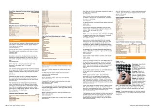 how often japanese Purchase Using email Coupons                                   ¥3,000,000-3,999,999		                                                     19.9   More	than	half	(52%)	of	all	handset	shipments	to	Japan	in	   As	of	Q2	2009	there	were	22.3	million	mobile	gaming	users	
       fReqUenCy                                                % of jAPAneSe USeRS      ¥4,000,000-4,999,999		                                                     26.6
                                                                                         ¥5,000,000-5,999,999		                                                     33.7   Q3	2009	were	smartphones.                                    in Japan. Japan has the second highest number of mobile
       onLine PURChASeS With eMAiL CoUPonS
       FREQUENTLy	                                                                  7    ¥6,000,000-6,999,999		                                                     34.3   (SoURCe: MoRGAn StAnLey)
                                                                                                                                                                                                                                        gamers in the world.
       OCCASIONALLy	                                                               43    ¥7,000,000-7,999,999		                                                     41.8                                                                (SoURCe: PyRAMiD ReSeARCh)

       RARELY                                                                      33    ¥8,000,000-8,999,999		                                                     40.9   Japan's mobile internet users are spending an average
                                                                                         ¥9,000,000-9,999,999		                                                     45.0
       NEVER	                                                                      17
                                                                                         ¥10,000,000-12,499,999		                                                   50.1   of	US$425	a	year	per	user	on	mobile	access,	commerce,	       japan's Mobile internet Usage
       offLine PURChASeS With eMAiL CoUPonS
       FREQUENTLy	                                                                  4    ¥12,500,000-14,999,999		                                                   48.8   services and advertising.                                    SeRViCeS ACCeSSeD                                                % of USeRS
                                                                                         ¥15,000,000-19,999,999		                                                   50.3   (SoURCe: MoRGAn StAnLey)                                     PROFILE	PAGES	                                                          20.8
       OCCASIONALLy	                                                               17
                                                                                         ¥20,000,000	AND	ABOVE	                                                     51.5                                                                EBOOK	                                                                  22.6
       RARELY                                                                      41
                                                                                         AUCtionS                                                                                                                                       CHAKU	MELO	                                                             22.6
       NEVER	                                                                      38
                                                                                         HOUSEHOLD	WITH	HOUSEHOLD	MEMBER(S)	WHO	USED	INTERNET	AUCTION	ON	PURCHASING	 6.0
                                                                                                                                                                           To	date	around	42%	of	Japanese	carrier	ARPUs	come	from	      HOROSCOPES	                                                             23.6
       (SoURCe: ePSiLon inteRnAtionAL)
                                                                                         ONCE	                                                                       2.8   mobile data.                                                 ONLINE	DICTIONARy	                                                      25.8
                                                                                         TWO	TIMES	OR	MORE	                                                          2.8   (SoURCe: MoRGAn StAnLey)                                     MANGA	                                                                  30.2
       Why the japanese don't Respond to email offers                                    AVeRAGe AMoUnt SPent on inteRnet AUCtionS                                                                                                      VIDEO	SHARING	                                                          30.3
       ReASon                                                             % of USeRS     LESS	THAN	y999	                                                             0.2                                                                CHAKU	UTA	                                                              33.7
       OFFERS	NOT	ATTRACTIVE	ENOUGH	                                              43
                                                                                                                                                                           Japan's mobile advertising expenditure came to nearly        DECO	MAIL	                                                              35.1
                                                                                         ¥1,000-2,999	                                                               0.8
       SECURITy	                                                                  29     ¥3,000-4,999	                                                               0.8   US$923	million	in	2009	and	is	projected	to	rise	to	$1.10	    TRAFFIC/DIRECTIONS	                                                     36.3
       EMAILS	TOO	LONG	                                                           22                                                                                                                                                    WEB	BOARD	                                                                39
                                                                                         ¥5,000-9,999	                                                               1.2   billion	in	2010,	an	increase	of	19.4%.	                      NEWS	                                                                   40.5
       COST	–	CAN	DO	BETTER	OFFLINE	                                              20     ¥10,000-29,999	                                                             1.6   (SoURCe: D2/DentSU)
       LACK	OF	HUMAN	INTERACTION		                                                11     ¥30,000-49,999	                                                             0.4                                                                SNS	                                                                    40.6
       EMAILS	TOO	SHORT	                                                           9     ¥50,000	AND	ABOVE	                                                          0.5                                                                APPLICATIONS/GAMES	                                                     41.1
       NOT	PERSONALISED	                                                           6     (SoURCe: MiAC)                                                                    Mobile	spam	is	not	welcome	in	Japan.	More	than	half	(59%)	   WEATHER	                                                                41.5
       NONE	OF	THE	ABOVE	                                                         24                                                                                       of Japanese mobile users find mobile spam "completely        IDLE	SCREEN	CUSTOMISATION	                                              44.2
       (SoURCe: ePSiLon inteRnAtionAL)
                                                                                         top online Retail Subcategories in japan                                                                                                       CHAKU	UTA	FULL	                                                           45
                                                                                         CAteGoRy                                                              % ReACh
                                                                                                                                                                           unsettling",	while	26.2%	find	it	"unsettling".               HOME	BUILDING	SERVICE	                                                  49.7
                                                                                                                                                                           (SoURCe: eMARKeteR/Goo ReSeARCh)
                                                                                         RETAIL		                                                                  73.7	                                                                SEARCH	                                                                 60.6
                                                                                         COMPARISON	SHOPPING		                                                     57.6	                                                                BLOG	                                                                   62.5

         ❚ e-CoMMeRCe                                                                    BOOKS                                                                       41    Japan's	annual	mobile	advertising	ARPUs	far	outweigh	        (SoURCe: AnALytiC1St/MMD)

                                                                                         COMPUTER	HARDWARE		                                                       23.6	   those	in	the	rest	of	the	world,	totalling	US$176	in	2009	    japan's Mobile internet Revenues (estimates)
                                                                                         CONSUMER	ELECTRONICS		                                                    14.1	
       The top three social networks in Japan generate more than                         COMPUTER	SOFTWARE		                                                       10.5	   compared	to	the	world	average	of	$56.	By	2013	it	is	                                                    2009                  2010
                                                                                         APPAREL		                                                                 19.6	   estimated	that	Japan's	mobile	annual	advertising	ARPUs	      ReVenUe StReAM                       US$ % yoy GRoWth      US$ % yoy GRoWth
       US$1	billion	in	virtual	goods	revenues,	largely	related	to	                                                                                                                                                                      JAPAN	MOBILE	INTERNET	REVENUE	(M)	 46,679	         10	   50,648	          9
                                                                                         HEALTH	CARE		                                                                9
       mobile games and services.                                                        MALL                                                                      14.4
                                                                                                                                                                           will	come	to	$256	compared	to	the	world	average	of	$91.      JAPAN	MOBILE	REVENUE	PER	USER	        482	          7	      511	          6
                                                                                                                                                                           (SoURCe: MoRGAn StAnLey)
       (SoURCe: ViRtUALGooDSneWS/+8*)
                                                                                         FRAGRANCES/COSMETICS		                                                    13.9	                                                                MOBILE	DATA	ACCESS	REVENUE	(M)	    29,580	          6	   30,901	          4
                                                                                         RETAIL-MUSIC		                                                            14.1	                                                                MOBILE	ONLINE	COMMERCE	REVENUE	(M)	10,356	         16	   11,828	         14
       Around 13% of all Japan's e-commerce revenues comes                               RETAIL-FOOD		                                                             15.2    An estimated 23% of mobile internet ad spend went on         DIGITAL/VIRTUAL	GOODS	              5,695	         15	    6,421	         13
                                                                                         DEPARTMENT	STORES		                                                        4.5	                                                                PHySICAL	GOODS	                     4,661	         18	    5,407	         16
       from	mobile	sources,	representing	US$9	billion	in	mobile	                                                                                                           search	in	2009.	This	is	expected	to	grow	to	24%	in	2010	     MOBILE	PAID	SERVICES	REVENUE	(M)	   5,634	         16	    6,451	         14
                                                                                         TICKETS		                                                                  6.9	
       commerce sales.                                                                   FLOWERS/GIFTS/GREETINGS		                                                  1.9	   and	27%	in	2011.                                             MOBILE	ADVERTISING	REVENUE	(M)	     1,109	         22	    1,468	         32
                                                                                                                                                                           (SoURCe: MoRGAn StAnLey)                                     (SoURCe: MoRGAn StAnLey eStiMAteS)
       (SoURCe: MoRGAn StAnLey)                                                          JEWELRy/LUXURy	GOODS/ACCESSORIES		                                         2.8	
                                                                                         CONSUMER	GOODS		                                                           7.4	

       According to one survey, the Japanese are amongst the
                                                                                         SPORTS/OUTDOOR		                                                           5.5	   Japan's mobile e-book market is currently worth around
                                                                                         HOME	FURNISHINGS		                                                         4.5	
       most	fervent	online	shoppers	in	the	region,	with	94%	of	                                                                                                            US$30	million.
                                                                                         TOyS		
                                                                                         (SoURCe: CoMSCoRe WoRLD MetRix, AUGUSt 2009)
                                                                                                                                                                    5.1	
                                                                                                                                                                           (CiRiUS teChnoLoGieS)                                          ❚ CASe StUDy
       respondents saying they had shopped online in the past
       year.                                                                                                                                                               Japan's m-commerce industry was worth ¥868.9	billion	as	
       (SoURCe: ASiAtRAVeLtiPS/ViSA)                                                                                                                                                                                                    Client: Diesel
                                                                                                                                                                           of	May	2009,	a	19%	increase	year	on	year.	Of	this,	the	
                                                                                           ❚ MoBiLe                                                                                                                                     Agency:	G2	Tokyo
       Online retail has a stronger presence in Japan than                                                                                                                 sales of goods generated ¥377	billion	(15%	more	than	
                                                                                                                                                                                                                                                                         Campaign: Diesel Rockin'
       elsewhere	in	the	region,	with	73.7%	reach.                                                                                                                          2008), while the purchases of mobile services generated
                                                                                         There	are	around	113.7	million	mobile	subscribers	in	Japan.                                                                                                                     Dots campaign
       (SoURCe: CoMSCoRe)                                                                                                                                                  ¥349.7	billion	(25%	more	than	the	previous	year).
                                                                                         (SoURCe: AnALytiCA1St)
                                                                                                                                                                           (SoURCe: MiC)
                                                                                                                                                                                                                                                                         objective: Offer preview
       The Japanese are the biggest fans of comparison shopping                                                                                                                                                                                                          of Diesel's Spring/Summer
                                                                                         More	than	75	million	Japanese	are	mobile	internet	users.                                                                                                                        2010 Collection.
       in	the	region,	with	57.6%	of	internet	users	saying	they	had	                      (SoURCe: MiC)
                                                                                                                                                                           Japan's mobile content business was worth ¥483 billion as
       visited a comparison shopping site, more than any other                                                                                                             of	May	2009,	a	13%	increase	year	on	year.                                                     Strategy: Targeted at
       country.                                                                          In	2009,	84.3%	of	Japan's	mobile	users	browsed	the	
                                                                                                                                                                           (SoURCe: MiC)
                                                                                                                                                                                                                                                                         adults aged 20-30 years
       (SoURCe: CoMSCoRe)
                                                                                         internet via their mobile phones.                                                                                                                                               old, the campaign gave a
                                                                                                                                                                           Mobile coupons seem to work in Japan. More than
                                                                                         (SoURCe: AnALytiCA1St/MiC)
                                                                                                                                                                                                                                                                         preview to Diesel's Spring/
       More than two fifths (40.4%) of Japanese respondents                                                                                                                two	thirds	(71.6%)	of	respondents	to	a	survey	said	
                                                                                                                                                                                                                                                                         Summer 2010 collection.
       to a survey said they had bought something following a                            The	3G	penetration	rate	in	Japan	now	stands	at	95%.                               they subscribed to receive promotional discounts from
                                                                                                                                                                                                                                                                         Details: To express the
       discussion with or recommendation from an online friend.
                                                                                         (SoURCe: SoCiALMeDiAtoDAy/MMD)
                                                                                                                                                                           businesses	over	their	mobiles.	Of	those,	43.5%	receive	
                                                                                                                                                                                                                                                                         rockin' spirit of the dots,
       (SoURCe: BRitiSh CoUnCiL)                                                                                                                                           their coupons from just two to four businesses. The most
                                                                                         A	sizeable	85%	of	Japan's	mobile	subscribers	have	data	                                                                                                                         G2	Tokyo	created	a	transit	
                                                                                                                                                                           popular	shop	to	do	this	with?	McDonalds	(78.3%	of	users).
       The Japanese are one of the region's top spenders on                              plans attached to their contacts.                                                 (SoURCe: AnALytiCA1St/UPDAte/MMD)                                                             graphic ad at Shipyard
       online overseas products, with Japanese internet users
                                                                                         (SoURCe: SoCiALMeDiAtoDAy/MMD)
                                                                                                                                                                                                                                                                         station in Japan. The dots
       spending	on	average	US$1,827	on	international	shopping	                                                                                                             Mobile social gaming has gained ground in Japan. Around      were in fact badges that could be easily removed from
                                                                                         The rising popularity of mobile data packages are expected
       sites.	The	US,	normally	dominating	international	online	                                                                                                            70%	of	respondents	to	a	survey	say	they	have	played	         the wall by people passing by. The badges had QR codes
                                                                                         to	boost	mobile	data	revenues	in	Japan	by	a	CAGR	OF	9.3%	
       retail	choices,	do	little	for	the	Japanese,	with	only	16%	of	                                                                                                       some	form	of	social	game	and	60%	of	those	who	did	play	      inscribed on the back to direct consumers to the Diesel
                                                                                         until the end of 2013.
       them,	shopping	on	US-based	sites.                                                 (SoURCe: PyRAMiD ReSeARCh)                                                        said they did so after a friend invited them to join.        website.
                                                                                                                                                                                                                                        Results: The campaign generated the following response:
                                                                                                                                                                           (SoURCe: AnALytiCA1St/CA MoBiLe/SPiRe)
       (SoURCe: ASiAtRAVeLtiPS/ViSA)


                                                                                         Mobile multimedia revenues in Japan are expected to hit                                                                                        -	In	just	three	days,	11,531	badges	with	the	Rockin'	spirit	
       japanese online Shoppers 2009                                                                                                                                       The Japanese may have fondness for mobile social gaming
                                                                                         US$6.1	billion	in	2013.                                                                                                                        disappeared.
                                                                            % of USeRS   (SoURCe: ie MARKet ReSeARCh)                                                      but that doesn't mean they want to pay for it. Only 4.2%
       HOUSEHOLD	WITH	A	MEMBER(S)	THAT	ORDERED	THROUGH	INTERNET	ON	PURCHASING	    25.5
                                                                                                                                                                           of respondents to a survey who were core social game
       ONCE	                                                                      10.3
       TWO	TIMES	OR	MORE	                                                         14.2   Smartphone	sales	in	Japan	grew	by	nearly	80%	in	2008/09.                          players said they would be willing to pay for the service.
                                                                                         (SoURCe: tGDAiLy/BCn)
       AnnUAL hoUSehoLD inCoMe                                                                                                                                             (SoURCe: AnALytiCA1St/CA MoBiLe/SPiRe)

       LESS	THAN	¥1,999,999		                                                     10.2
       ¥2,000,000-2,999,999		                                                     13.6




40 asia pacific digital marketing yearbook                                                                                                                                                                                                                                   asia pacific digital marketing yearbook 41
 