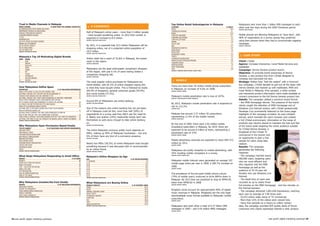 trust in Media Channels in Malaysia                                                                                                                      top online Retail Subcategories in Malaysia                       Malaysians sent more than 1 billion SMS messages to each
       MeDiA ChAnneL                            % Who tRUSt the ChAnneL CoMPLeteLy             ❚ e-CoMMeRCe                                                     CAteGoRy                                             % ReACh      other	over	two	days	during	the	2009	Christmas	period.
       RECOMMENDATIONS	FROM	FRIENDS	AND	FAMILy	                                 47                                                                              RETAIL		                                                 35.8	    (SoURCe: BMi/ACiSion)
       INDEPENDENT	REVIEWS	IN	PUBLICATIONS	                                     28                                                                              COMPARISON	SHOPPING		                                      6.1	
       MANUFACTURERS/BRANDS	WEBSITES	                                           25           Half	of	Malaysia's	online	users	–	more	than	8	million	people	      BOOKS                                                    10.8
       CONSUMER	OPINION	IN	BLOGS	                                               22           –	have	bought	something	online.	In	2010	that	number	is	            COMPUTER	HARDWARE		                                      10.4     Mobile phones are allowing Malaysians to "save face", with
       TV ADS                                                                   22
                                                                                             expected	to	increase	to	8.9	million.                               CONSUMER	ELECTRONICS		                                     4.2    48% of respondents to a survey saying they preferred
       NEWSPAPER	ADS	                                                           21                                                                              COMPUTER	SOFTWARE		                                        9.6
       ADS	THAT	APPEAR	ON	SEARCH	ENGINES	                                       12
                                                                                             (SoURCe: MALAySiA CRUnCh/iDC)
                                                                                                                                                                APPAREL                                                    3.8
                                                                                                                                                                                                                                  using their phones when they had to communicate negative
       BANNER	ADS	ON	WEBSITES	                                                  12                                                                              HEALTH CARE                                                1.1    messages.
       ADS	IN	VIRTUAL	WORLDS	                                                    6           By	2012,	it	is	expected	that	10.5	million	Malaysians	will	be	      MALL                                                       0.3    (SoURCe: SynoVAte)
       ADS	IN	VIDEO	GAMES	                                                       7           shopping online, out of a projected online population of           FRAGRANCES/COSMETICS		                                     0.9
       ADS	VIA	MOBILE	SMS	                                                       7                                                                              RETAIL-MUSIC		                                             1.6
       (SoURCe: tnS/DiGitAL MeDiA)                                                           18.9	million.                                                      RETAIL-FOOD                                                1.3
                                                                                             (SoURCe: MALAySiA CRUnCh/iDC)
                                                                                                                                                                DEPARTMENT	STORES		                                        0.5
       Malaysia's top 10 Motivating Digital Brands                                                                                                              TICKETS		                                                  0.5      ❚ CASe StUDy
       RAnK     BRAnD                                                                        Online	retail	has	a	reach	of	35.8%	in	Malaysia,	the	lowest	        FLOWERS/GIFTS/GREETINGS			                                 2.0
       1	       SONy                                                                         reach in the region.                                               JEWELRy/LUXURy	GOODS/ACCESSORIES		                         0.8    Client: L'Oréal
                                                                                                                                                                CONSUMER	GOODS		                                          	0.3
       2        AIRASIA                                                                      (SoURCe: CoMSCoRe)
                                                                                                                                                                SPORTS/OUTDOOR		                                           1.0    Agency: Compass Interactive, Carat Media Services and
       3	       PIZZA	HUT
       4	       NOKIA                                                                                                                                           HOME	FURNISHINGS		                                        	1.1    eyeblaster
                                                                                             Malaysians are the least enthusiastic comparison shoppers          TOYS                                                       0.8
       5	       HONDA                                                                                                                                                                                                             Campaign:	Derma	Genesis	product	launch.
                                                                                             of	the	region,	with	just	6.1%	of	users	having	visited	a	
                                                                                                                                                                (SoURCe: CoMSCoRe WoRLD MetRix, AUGUSt 2009)
       6	       KFC
       7	       TM	NET
                                                                                                                                                                                                                                  objective: To promote brand awareness of Derma
                                                                                             comparison shopping site.
       8	       MCDONALD'S                                                                   (SoURCe: CoMSCoRe)
                                                                                                                                                                                                                                  Genesis,	a	new	product	line	from	L'Oréal	designed	to	
       9	       MALAyAN	BANKING
                                                                                                                                                                                                                                  revitalise and illuminate the skin.
       10       CELCOM
       (SoURCe: tnS/DiGitAL MeDiA)                                                           The most popular online purchases for Malaysians are
                                                                                                                                                                  ❚ MoBiLe                                                        Strategy: Rather than "test the waters" with a minimum
                                                                                             travel-related, with 82.2% of online shoppers saying this                                                                            buy campaign, L'Oréal decided to pull out all the stops with
       how Malaysians Define Spam                                                                                                                               There are more than 30 million mobile phone subscribers
                                                                                             is what they have bought online. This is followed by books                                                                           Derma	Genesis	and	teamed	up	with	eyeblaster,	MSN	and	
       Definition                                            % of MALAySiAn ReSPonDentS                                                                         in	Malaysia,	an	increase	of	9.6%	on	2008.
       EMAILS	THAT	INTEND	TO	TRICK	ME	INTO	OPENING	THEM	                                76   (69.4%	of	shoppers);	general	consumer	goods	(59.4%)	               (SoURCe: RePoRt LinKeR)                                           Carat Media in Malaysia. Free samples, a video contest
       ANy	EMAIL	I	RECEIVE	THAT	I	DID	NOT	ASK	FOR	OR	SUBSCRIBE	TO	                      72   and	movie	tickets	(57.3%).                                                                                                           and interactive product information were made available to
       EMAILERS	FROM	SENDERS	WHO	ARE	UNKNOWN	TO	ME	                                     64   (SoURCe: MALAySiA CRUnCh/iDC)
                                                                                                                                                                Malaysia's	mobile	penetration	rate	is	now	at	107%.                connect	consumers	to	the	full	Derma	Genesis	product	line.	
       ANy	EMAIL	I	RECEIVE	THAT	I	DON'T	WANT,	REGARDLESS	OF	WHETHER	I	SUBSCRIBED	       51                                                                      (SoURCe: LiGhtReADinG/PyRAMiD ReSeARCh)
       EMAILS	FROM	COMPANIES	I	HAVE	A	RELATIONSHIP	WITH	OFFLINE,	                                                                                                                                                                 Details: The campaign utilised a premium brand format
                                                                                             Around 8% of Malaysians use online banking.
       BUT	TO	WHOM	I	NEVER	GAVE	PERMISSION	TO	CONTACT	ME	VIA	EMAIL	                     50
                                                                                             (SoURCe: the eDGe/nieLSen)
                                                                                                                                                                By 2013, Malaysia's mobile penetration rate is expected to        –	the	MSN	Homepage	skinner.	The	presence	of	the	brand	
       ALL	EMAILS	THAT	ARE	FILTERED	INTO	THE	JUNK	MAILBOX	                              50
       EMAILS	OF	AN	OFFENSIVE	SUBJECT	MATTER	                                           49                                                                      rise to 123.2%.                                                   clearly	caught	the	attention	of	MSN	Homepage	and	of	
       ANy	EMAIL	SENT	TO	ME	FROM	A	SENDER	WHO	IS	NOT	ON	My	ADDRESS                           One of the reasons why online banking has not yet taken            (SoURCe: BMi)                                                     Windows	Live	Hotmail	visitors,	with	L'Oréal	spokesmodel	
       BOOK	OR	APPROVED	SENDER	LIST	                                                    42
                                                                                             off	in	Malaysia	could	be	this:	more	than	half	(59%)	of	                                                                              Penelope Cruz prominently featured on the home page.
       AN	EMAIL	FROM	A	COMPANy	I	MAy	HAVE	GIVEN	PERMISSION	TO	SEND	ME
       MAIL	AT	ONE	TIME,	BUT	THAT	I	NO	LONGER	WISH	TO	RECEIVE	                          39   respondents to a survey said they didn't see the need for          Malaysia	has	around	3.73	million	3G	subscribers,	                 Highlights of the campaign included: An auto initiated
       EMAILS	FROM	A	COMPANy	I	HAVE	DONE	BUSINESS	WITH	BUT	THAT	COME	TOO	FREQUENTLy	 36      it.	Nearly	one	quarter	(24%)	meanwhile	simply	don't	see	           representing 12.4% of the mobile market.                          skinner, which branded the user's browser and created
       ANy	EMAIL	THAT	TRIES	TO	SELL	ME	A	PRODUCT	OR	SERVICE,	EVEN	IF	I	KNOW	THE	SENDER	 20                                                                      (SoURCe: MiDA/BMi)
       (SoURCe: ePSiLon inteRnAtionAL)                                                       themselves as web savvy enough to take online banking                                                                                a full L'Oréal environment; information on the range of
                                                                                             on.                                                                By	the	end	of	2009,	there	were	2.62	million	mobile	               products was cleverly placed to maintain the look and feel
       Why Malaysians open Permission-Based emails                                           (SoURCe: the eDGe/nieLSen)
                                                                                                                                                                broadband subscribers in Malaysia. By 2014, there are             of the brand while targeting the online audience suitable
       tyPe of SUBjeCt                      % of MALAySiAn Line Content ReSPonDentS
                                                                                                                                                                expected to be around 8 million of them, representing a           for	L'Oréal	Derma	Genesis;	a	
       DISCOUNT	OFFER	                                                           74          The entire Malaysian economy pretty much depends on
       FREE	PRODUCT	OFFER	                                                       71                                                                             penetration	rate	of	27%.                                          broadcast of the L'Oréal TV
                                                                                             SMEs,	making	up	99%	of	Malaysian	businesses	–	but	only	
       CONTAINS	FAMILIAR	BRAND	NAME	                                             55                                                                             (SoURCe: RePoRt LinKeR)                                           commercial in the banner and
       NEW	PRODUCT	ANNOUNCEMENT	                                                 53          6%	of	them	have	any	kind	of	e-commerce	presence.
       BREAKING	INFO/NEWS	                                                       50          (SoURCe: the StAR)                                                                                                                   an opportunity to gain a free
       FREE	SHIPPING	OFFER	                                                      49                                                                             Mobile	advertising	revenues	are	expected	to	reach	RM175.5	        sample for users using data
       CONTAINS	RECENT	PURCHASE	INFO	                                            39          Nearly	two	fifths	(38.2%)	of	online	Malaysians	have	bought	        million by 2012.                                                  capture.
       LIMITED TIME OFFER                                                        31                                                                             (SoURCe: SKMM)
       CONTAINS	My	NAME	                                                         29          something because it was discussed with or recommended                                                                               Results: The campaign
       OTHER                                                                     14          by an online friend.                                               Malaysians are pretty receptive to mobile advertising, with       genetrated the following
       (SoURCe: ePSiLon inteRnAtionAL)
                                                                                             (SoURCe: BRitiSh CoUnCiL)
                                                                                                                                                                24% recalling mobile campaigns in a survey.                       response:
       What Stops Malaysians Responding to email offers                                      Malaysia's online Shoppers by Age
                                                                                                                                                                (SoURCe: DiGitAL MeDiA/tnS)
                                                                                                                                                                                                                                  - The campaign reached nearly
       ReASon                                                                 % of USeRS     AGe                                        % of onLine ShoPPeRS                                                                      460,000	users,	targeting	users	
       SECURITy	                                                                      68     21	OR	BELOW		                                                4.9   Malaysian mobile internet users generated on average 322          who are more affluent and
       OFFERS	NOT	ATTRACTIVE	ENOUGH	                                                  57     21-25	                                                      14.5   mobile	page	views	per	user	in	2009,	a	280.7%	increase	on	         who	regularly	visit	the	MSN	
       EMAILS	TOO	SHORT	                                                              50     26-30	                                                      19.7
       COST	–	CAN	DO	BETTER	OFFLINE	                                                  47     31-35	                                                      18.7
                                                                                                                                                                2008.                                                             Homepage as well as the
                                                                                                                                                                (SoURCe: oPeRA)
       EMAILS	TOO	LONG	                                                               44     36-40	                                                      16.5
       NOT	PERSONALISED	                                                              36     41-45	                                                       8.8
                                                                                                                                                                                                                                  audience	of	25-34	year	old	
       LACK	OF	HUMAN	INTERACTION		                                                    30     46-50	                                                      10.6   The prevalence of the pre-paid mobile phone culture               females	who	use	Windows	Live	
       NONE	OF	THE	ABOVE	                                                              6
       (SoURCe: ePSiLon inteRnAtionAL)
                                                                                             46-50	
                                                                                             (SoURCe: MALAySiA CRUnCh/iDC)
                                                                                                                                                          6.4
                                                                                                                                                                (79%	of	mobile	users)	continues	to	drive	ARPUs	down	in	           Hotmail.
                                                                                                                                                                Malaysia.	By	2013	they	are	predicted	to	drop	to	RM44.95,	         - The dwell time of users was
       Why Malaysians Unsubscribe from emails                                                What Malaysians are Buying online                                  down	from	RM56.82	in	2008.                                        recorded as up to nearly three
       ReASon                                             % of MALAySiAn ReSPonDentS         PRoDUCt/SeRViCe                             % of inteRnet USeRS    (SoURCe: RePoRt LinKeR)
                                                                                                                                                                                                                                  full	minutes	on	the	MSN	Homepage			and	two	minutes	on	
       IRRELEVANT	CONTENT	                                                        71         TRAVEL                                                     82.21
       RECEIVE	TOO	FREQUENTLy	                                                    61                                                                                                                                              the Hotmail banners.
                                                                                             BOOKS	                                                     69.40   Ringback	tones	account	for	approximately	90%	of	digital	
       THINK	ADDRESS	BEING	SHARED/SOLD	                                           39         GENERAL	CONSUMER	GOODS	                                    59.43                                                                     -	The	campaign	attracted	1,801,638	impressions,	reaching	
       PRIVACy	CONCERNS	                                                          34                                                                            music revenues in Malaysia. Ringbacks are the only legal
                                                                                             MOVIE	TICKETS	                                             57.30                                                                     each	user	an	average	of	3.96	times	each.		
       DON'T	RECALL	SIGNING	UP	                                                   31         TECHNOLOGy	GADGETS	                                        54.45   downloadable music format available to Malaysian mobile
       (SoURCe: ePSiLon inteRnAtionAL)
                                                                                             COMPUTERS	                                                 48.04                                                                     -	53,433	online	video	views	of	TV	commercial.
                                                                                                                                                                subscribers.
                                                                                             CDS	                                                       46.62   (SoURCe: MiDA)                                                    -	More	than	52%	of	the	videos	were	viewed	fully.	
                                                                                             DVDS                                                       44.84
                                                                                             JEWELLERy/WATCHES	                                         43.42
                                                                                                                                                                                                                                  -	Using	free	samples	as	a	means	to	collect	contact	
                                                                                             (SoURCe: MALAySiA CRUnCh/iDC)                                      Malaysians	sent	each	other	a	total	of	6.37	billion	SMS	           data,	the	campaign	provided	825	quality	leads	of	future	
                                                                                                                                                                messages	in	2009	–	and	9.54	million	MMS	messages.                 customers who clearly expressed interest in their product.
                                                                                                                                                                (SoURCe: MiDA)




44 asia pacific digital marketing yearbook                                                                                                                                                                                                                    asia pacific digital marketing yearbook 45
 