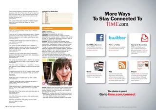 Online impulse shopping is triggered amongst Thais by a       thailand's top Mobile Sites
       good	deal,	with	75%	of	Thais	citing	this	as	the	case.	More	
                                                                                                                                                   More Ways
                                                                     RAnK    Site
                                                                     1		     GOOGLE	
       than	two	thirds	(68%)	of	Thais	meanwhile	reason	that	a	       2		     HI5	
       unique	product	or	service	offered	online	is	likely	to	also	   3       LIVE




                                                                                                                                              To Stay Connected To
                                                                     4       FACEBOOK
       provoke an impulse buy.                                       5		     HOTMAIL	
       (SoURCe: MASteRCARD)
                                                                     6		     yOUTUBE
                                                                     7		     My.OPERA	
       The average online spend amongst Thai online shoppers         8       LIVESCORE
                                                                     9		     PANTIP	
       stands	at	around	US$550	per	shopper	per	month.                                                                                                                                                            ®
       (SoURCe: MASteRCARD)
                                                                     10		    SANOOK
                                                                     (SoURCe: oPeRA SoftWARe)




         ❚ MoBiLe                                                      ❚ CASe StUDy
       There	are	currently	69	million	mobile	users	in	Thailand.      Client: DialUsNow	
       (SoURCe: BAnGKoK PoSt/AiS)
                                                                     Agency: massiveImpact
       There are now 12 million mobile internet users in Thailand,   Campaign: Esthemed Korean BB Cream
       representing	17.4%	of	total	mobile	users.	By	end-2010,	       objective: DialUsNow	wanted	to	market	its	cosmetic	
       there are expected to be 18 million mobile internet users.    brand	Esthemed	in	a	new	country	–	Thailand	–	and	wanted	
       (SoURCe: BAnGKoK PoSt/AiS)
                                                                     to break out of traditional advertising conventions used for
                                                                     introducing a brand into a new market.
       Thailand's mobile internet user universe has grown at a
                                                                     Strategy: To launch a mobile retail campaign across
       rate of 400% since 2008.
       (SoURCe: BAnGKoK PoSt/AiS)
                                                                     Thailand,	connecting	interested	customers	with	DialUsNow	
                                                                     telemarketers. MassiveImpact created a range of enticing
                                                                     ads with real time connections to sales and order entry.
                                                                                                                                    Fan TIME on Facebook                              Follow on Twitter                                              Sign Up for Newsletters
       The number of mobile broadband users in Thailand is
       expected	to	grow	to	around	1.66	million	in	2010,	up	from	     Through	the	unique	targeting	and	conversion	technique	         Join the TIME community                           Get continuous news updates                                    TIME.com’s Daily 24/7 or
       595,000	in	2009.	By	2014,	that	number	is	expected	to	         hosted	by	massiveImpact's	proprietary	platform,	DialUsNow	     on Facebook. Become a fan at                      on Twitter. Follow TIME at                                     Top 10 Weekly newsletters
       reach nearly 30 million.                                      was able to get first hand market receptivity to the new       facebook.com/time.                                twitter.com/time.                                              give you the latest TIME.com
       (SoURCe: the nAtion/oVUM)
                                                                     brand and product, plus a direct ROI conversion as                                                                                                                              headlines delivered right to
                                                                     consumers were connected to telemarketers.
       Thailand's non-voice mobile data market is expected to                                                                                                                                                                                        your inbox.
                                                                     The exclusive mobile campaign ran from March to early
       generate THB30 billion in revenues in 2010, representing a
                                                                     April 2010, comprising interactive SMS ads, a tailored user
       growth	rate	of	30%	on	2009.
       (SoURCe: BAnGKoK PoSt/AiS)                                    interaction and controlled daily lead generation.

       The number of smartphone sales in Thailand was expected
       to	reach	400,000	units	in	2009,	a	35%	increase	on	2008.
       (SoURCe: the nAtion)




       The total number of smartphones in circulation in Thailand
       was	expected	to	reach	between	700,000	and	800,000	units	
       in	2009.	
       (SoURCe: the nAtion)




       Smartphones account for 20% of Thailand's mobile market.                                                                     Mobile                                            RSS                                                            Widgets
       In 2010, smartphones are expected to take up 33.2% of
       the market.                                                                                                                  Go to mobile.time.com to                          Choose from topics like                                        Add the TIME.com Top Stories
       (SoURCe: the nAtion)
                                                                                                                                    access the latest news from                       Top Stories, Photo Essays                                      or Quotes of the Day widget
       Mobile	data	usage	in	Thailand	grew	by	176%	in	2009.
                                                                                                                                    TIME at your fingertips.                          or Entertainment and tailor                                    to your desktop, Web page
       (SoURCe: the nAtion/iDC)                                                                                                                                                       TIME.com on your My Yahoo                                      or blog for easy access to the
                                                                                                                                                                                      or Google Reader news feed.                                    latest updates.
       Thailand's mobile data market is expected to grow at a
       CAGR	of	34%	continuously	until	2013.
       (SoURCe: the nAtion/iDC)




       Mobile	internet	users	in	Thailand	averaged	305	page	views	
       per	user	in	June	2009,	238%	more	than	in	June	2008.           Details: Selected users were given a new cosmetic product
       (SoURCe: oPeRA)                                               via	an	easy	interactive	experience.	With	massiveImpact's	
                                                                     targeted platform, users could access a new cosmetic at
       More	than	50%	of	Thais	access	social	networking	sites	via	    their fingertips in real time.                                                                                The choice is yours!
       their mobile phones.                                          Results: The campaign generated the following response:
       (SoURCe: teLeCoMASiA/iDC)




       Only 24% of Thais trust text ads on their mobile phones.
                                                                     -	The	campaign	reached	more	than	4	million	unique	users.
                                                                     - More than 18,000 interested user responses.
                                                                                                                                                           Go to time.com/connect
       (SoURCe: the nieLSen CoMPAny)
                                                                     - More than 30% sale conversion recorded in first month.
       More	than	two	thirds	of	Thais	(70%)	use	their	mobile	
       phones to listen to music.
       (SoURCe: SynoVAte)




68 asia pacific digital marketing yearbook                                                                                                                                                                                                              asia pacific digital
                                                                                                                                                        Facebook is a registered trademark of Facebook, Inc. ©2009 Time Inc. TIME is a registered trademark of Time Inc.       marketing yearbook 69
 