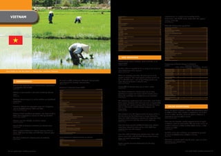 VIETNAM                                                                                                                        COLLEGE/SCHOOL	
                                                                                                                                   OTHER
                                                                                                                                                                                               5
                                                                                                                                                                                               4
                                                                                                                                                                                                   Entertainment is a popular online activity for the
                                                                                                                                                                                                   Vietnamese,	with	76.2%	reach,	higher	than	the	regional	
                                                                                                                                   ACCeSS LoCAtion (WeeKenDS)
                                                                                                                                   HOME	                                                      73   average	of	71.2%.
                                                                                                                                   WORK	                                                       5   (SoURCe: CoMSCoRe)
                                                                                                                                   INTERNET	SHOP/CAFE	                                        16
                                                                                                                                   COLLEGE/SCHOOL	                                             0
                                                                                                                                   OTHER                                                       3
                                                                                                                                                                                                   Why the Vietnamese go online
                                                                                                                                   LenGth of USAGe (WeeKDAyS)                                      PASt onLine ACtiVitieS                                                       % of USeRS
                                                                                                                                   LESS	THAN	1	HOUR	                                          25   USE	FOR	NEWS		                                                                       93	
                                                                                                                                   1-2	HOURS	                                                 28   USE	A	SEARCH	SITE	(E.G	GOOGLE)		                                                     91
                                                                                                                                   2-5	HOURS	                                                 31   LISTENING	TO	MUSIC	                                                                  76
                                                                                                                                   MORE	THAN	5	HOURS	                                         15   RESEARCH	FOR	SCHOOLOFFICE	WORK		                                                    73
                                                                                                                                   DON'T	USE	                                                  1   CHATTING		                                                                           69
                                                                                                                                   LenGth of USAGe (WeeKenDS)                                      EMAIL		                                                                              68
                                                                                                                                   LESS	THAN	1	HOUR	                                          22   DOWNLOADING	MUSIC		                                                                  59
                                                                                                                                   1-2	HOURS	                                                 21   VISITING	FORUM		                                                                     46
                                                                                                                                   2-5	HOURS	                                                 30   WATCHING	MOVIES		                                                                    43
                                                                                                                                   MORE	THAN	5	HOURS	                                         15   VISITING	BLOGS		                                                                     40
                                                                                                                                   DON'T	USE	                                                 11   VISITING	A	SOCIAL	NETWORK		                                                          39
                                                                                                                                   FREQUENCy	OF	USAGE	EVERyDAy	                               67   SHOPPINGAUCTIONS		                                                                  38
                                                                                                                                   FEW	TIMES	A	WEEK	                                          24   PLAyING	GAMES	ON	WEB	GAME		                                                          35
                                                                                                                                   ONCE	A	WEEK	                                                4   PLAyING	GAMES	ON	ONLINE	APPLICATIONS		                                               25
                                                                                                                                   LESS	OFTEN	                                                 5   SENDING	SMS		                                                                        24
                                                                                                                                   (SoURCe: CiMiGo netCitiZenS)                                    SEARCHING	FOR	A	JOB		                                                                22
                                                                                                                                                                                                   INSTANT	MESSAGING		                                                                  22
                                                                                                                                                                                                   DOWNLOADING/UPLOADING	PICTURES		                                                     21
                                                                                                                                                                                                   DOWNLOADING	MOVIES		                                                                 19
                                                                                                                                                                                                   WRITING	BLOGS		                                                                      19
                                                                                                                                     ❚ USeR BehAVioUR                                              POSTING	IN	FORUM		                                                                   16
                                                                                                                                                                                                   E-BANKING		                                                                          10
                                                                                                                                                                                                   (SoURCe: CiMiGo netCitiZenS)
                                                                                                                                   Entertainment	reach	in	Vietnam	stood	at	76.2%,	as	of	
                                                                                                                                   August	2009.                                                    frequency of online Usage in Vietnam
                                                                                                                                   (SoURCe: CoMSCoRe)
                                                                                                                                                                                                   ACtiVity                                        fReqUenCy (% of USeRS)
                                                                                                                                                                                                                           totAL         eVeRDAy onCe A WeeK onCe A Month LeSS often
                                                                                                                                   By 2011, there is expected to be as many as 10 million or                                                          oR MoRe        oR MoRe
                                                                                                                                                                                                   LISTENING	TO	MUSIC		          76	          30	          30	             8	      8
Rice fields on Cat Ba Island in Halong Bay, northern Vietnam                                                                       more Vietnamese online gamers.                                  DOWNLOADING	MUSIC		           59	          12		         25	            12	     10
                                                                                                                                   (SoURCe: PeARL ReSeARCh)
                                                                                                                                                                                                   WATCHING	MOVIES		             43	           5	          17	             9	     12
                                                                                                                                                                                                   PLAyING	WEB	GAME	            	35		         10	          13	             5	      6
                                                                                                                                   There	are	currently	more	than	50	online	games	to	be	            PLAyING	GAMES	ON	
                                                                                                                                                                                                   ONLINE	APPLICATIONS		          25		         9		           8	            3	            5
                                                                                                                                   played in Vietnam. The most popular of these games can          DOWNLOADING/
                                                                                                                                   pull	in	200,000	users	–	and	many	of	these	gamers	are	           UPLOADING	PICTURES		           21	          2		           7		           6	            6
                                                                     As	much	as	70%	of	Vietnam's	PC-based	internet	traffic	
          ❚ DeMoGR APhiCS                                            goes through the country's internet cafes.
                                                                                                                                   most likely to be found in internet cafes.                      DOWNLOADING	MOVIES		
                                                                                                                                                                                                   CHATTING	
                                                                                                                                                                                                                                  19		
                                                                                                                                                                                                                                  69	
                                                                                                                                                                                                                                               3	
                                                                                                                                                                                                                                              30	
                                                                                                                                                                                                                                                             6	
                                                                                                                                                                                                                                                            24	
                                                                                                                                                                                                                                                                           6	
                                                                                                                                                                                                                                                                           6	
                                                                                                                                                                                                                                                                                         4
                                                                                                                                                                                                                                                                                         8
                                                                                                                                   (SoURCe: PeARL ReSeARCh)
                                                                     (SoURCe: MeDiA)                                                                                                               EMAIL	                         68	         24	           23	           10	           11
        Vietnam has nearly 30 million internet users, representing                                                                                                                                 SENDING	SMS	                   24	          5	            8	            5	            7
        a	penetration	rate	of	35%.	                                                                                                Nearly	90%	of	internet	users	log	on	once	a	week.                INSTANT	MESSAGING	             22	          6	            8	            3	            4
                                                                     Vietnam's internet Users 2009                                 (SoURCe: CiMiGo)
                                                                                                                                                                                                   VISITING	FORUM	                46	         12	           19	            8	            8
        (SoURCe: MiC)
                                                                                                                      % of USeRS
                                                                                                                                                                                                   VISITING	BLOGS	                40	          6	           14	            8	           11
                                                                     GenDeR
        Vietnam is now seventh in the world ranked by internet       MALE	                                                    54   Two thirds of Vietnam's internet users log on daily,            VISITING	SOCIAL	NETWORK	       39	         13	           12	            6	            8
                                                                                                                                                                                                   WRITING	BLOGS	                 19	          2	            6	            4	            7
        users.
                                                                     FEMALE	                                                  46   spending an average of 2 hours and 20 minutes online            POSTING	IN	FORUM	              16	          2	            6	            4	            4
                                                                     AGe
        (SoURCe: VCCi)
                                                                     15-24	                                                   38
                                                                                                                                   during the weekdays and slightly less so at weekends.           SHOPPING/VISITING	C2C	
                                                                                                                                   (SoURCe: CiMiGo)                                                SITES	&	AUCTION	SITES	         38	          5	           15	            8	           10
                                                                     25-34	                                                   36
                                                                                                                                                                                                   E-BANKING	                     10	          –	            –	            –	            –
        Of those internet users, 3.1 million of them are broadband   35-49	                                                   19                                                                   (SoURCe: CiMiGo netCitiZenS)

        subscribers.
                                                                     50-64	                                                    7   The Vietnamese spend more time online than most of their
                                                                     eDUCAtion StAtUS
        (SoURCe: GSo)
                                                                     POST	GRADUATE	                                            8
                                                                                                                                   Asian	peers,	averaging	19.9	hours	per	user	in	August	2009,	
                                                                     UNIVERSITy/COLLEGE	                                      46   higher	than	the	regional	average	(16.9	hours)	and	higher	
        Vietnam's internet user population grew at a staggering      VOCATIONAL/TECHNICAL	COLLEGE	                            11   than all other Asian markets except Singapore and                 ❚ onLine ADVeRtiSinG
                                                                     GRADE	10-12	                                             30
        rate	of	10,882%	between	2000	and	2009.                       GRADE	1-9	                                                5   Hong Kong.
        (SoURCe: inteRnetWoRLDStAtS)
                                                                     PRofeSSion
                                                                                                                                   (SoURCe: CoMSCoRe)                                              Online	ad	spend	in	Vietnam	in	2009	was	estimated	to	come	
                                                                     STUDENT	                                                 33                                                                   to	US$0.8	million.	That	number	is	expected	to	rise	to	$0.9	
        Vietnam's fixed broadband penetration rate stood at 4% in    OFFICES/EXECUTIVES-JUNIOR	                               15   Like everyone else, the biggest reason for going online in      million in 2010. By 2012, online ad spend in Vietnam is
        2009,	but	is	expected	to	increase	to	14%	by	end-2014.        PROFESSIONAL	(DOCTOR	ETC)	                               10
                                                                                                                                   the first place for the Vietnamese is simply information.
        (SoURCe: PyRAMiD ReSeARCh)                                   FACTORy/RETAIL/CONSTRUCTION/DOMESTIC	WORKER	              9                                                                   expected	to	come	to	US$1.3	million.
                                                                     OFFICERS/EXECUTIVES-MIDDLE/SENIOR	                        6   More	than	90%	of	Vietnam's	internet	user	population	have	       (SoURCe: ZenithoPtiMeDiA)

                                                                     RETIRED/SEEKING	WORK	                                     5
        Vietnam now has 100,000 .vn domain names.                                                                                  searched online and read the news online regularly.
                                                                     HOUSEWIFE	                                                5
        (SoURCe: DoMAinneWS)
                                                                                                                                   (SoURCe: CiMiGo)                                                Data from the domestic market suggests online ad spend
                                                                     BUSINESS	OWNER	(LESS	THAN	10	EMPLOyEES)	                  4
                                                                     CLERICAL/SALES                                            3                                                                   in Vietnam could be much higher. The size of the online ad
        Around	50%	of	Vietnam's	urbanites	are	internet	users.        BUSINESS	OWNER	(SELF	EMPLOyED)	                           3   More	than	three	quarters	(76%)	of	Vietnamese	internet	          market	in	Vietnam	in	2009	reached	US$15	million,	a	71%	
        (SoURCe: CiMiGo)                                             SMALL TRADER                                              3   users have listened to music online, while 40% have             increase on 2008.
                                                                     BUSINESS	OWNER	(MORE	THAN	10	EMPLOyEES)	                  1
                                                                     SELF-EMPLOyED	PROFESSIONAL(DOCTOR	ETC)	                   1   watched films over the internet.                                (SoURCe: CiMiGo)

        Three	quarters	of	Vietnam's	internet	users	go	online	at	     SHOP	OWNER	                                               1
                                                                                                                                   (SoURCe: CiMiGo)


        home, 28% from the office and 21% from internet cafes.       SKILLED	TRADE/MACHINE	OPERATOR	                           1                                                                   By 2012, online ads in Vietnam are expected to generate
        (SoURCe: CiMiGo)                                             (SoURCe: CiMiGo netCitiZenS)
                                                                                                                                   More	than	70%	of	Vietnamese	internet	users	have	used	           as	much	as	VND600	billion	(US$31.5	million).
                                                                                                                                   chat	or	email	sites,	with	40-45%	having	visited	forums,	        (SoURCe: MiC)

        One third of Vietnam's internet users are students.          how Vietnam's internet Users go online
                                                                     MethoD                                           % of USeRS
                                                                                                                                   blogs and social network sites.
        (SoURCe: CiMiGo)
                                                                     ACCeSS LoCAtion (WeeKDAyS)
                                                                                                                                   (SoURCe: CiMiGo)                                                Advertisers	currently	spend	only	50	cents	a	year	on	online	
                                                                     HOME	                                                    75                                                                   advertising per internet user.
                                                                     WORK	                                                    28   Up	to	a	quarter	of	online	Vietnamese	are	IM	users.              (SoURCe: VCCi/iAB VietnAM)

                                                                     INTERNET	SHOP/CAFE	                                      21   (SoURCe: CiMiGo)
                                                                                                                                   '




 70 asia pacific digital marketing yearbook                                                                                                                                                                                                          asia pacific digital marketing yearbook 71
 