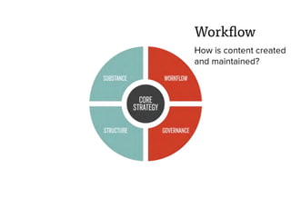 Jason Dutton-Smith www.wordconnect.com.au @morethanroute66 12
 
