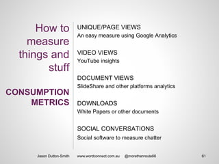 How to
measure
things and
stuff
CONSUMPTION
METRICS
UNIQUE/PAGE VIEWS
An easy measure using Google Analytics
VIDEO VIEWS
YouTube insights
DOCUMENT VIEWS
SlideShare and other platforms analytics
DOWNLOADS
White Papers or other documents
SOCIAL CONVERSATIONS
Social software to measure chatter
Jason Dutton-Smith 61www.wordconnect.com.au @morethanroute66
 