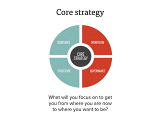 Jason Dutton-Smith www.wordconnect.com.au @morethanroute66 9
 