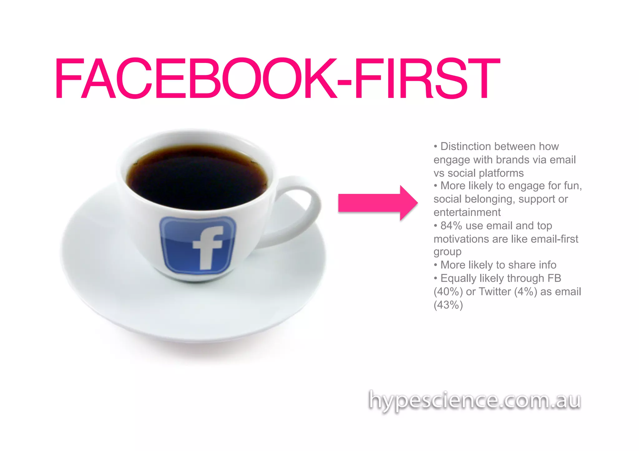 FACEBOOK-FIRST!
            •  Distinction between how
            engage with brands via email
            vs social platforms
            •  More likely to engage for fun,
            social belonging, support or
            entertainment
            •  84% use email and top
            motivations are like email-first
            group
            •  More likely to share info
            •  Equally likely through FB
            (40%) or Twitter (4%) as email
            (43%)
 