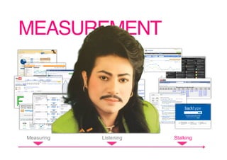 MEASUREMENT!




Measuring   Listening   Stalking
 