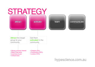 STRATEGY!


Attract the target          Get them
group to your               activated in the
community                   community



•  Strong common interest   •  Creators (5%)
•  Make it feel alive       •  Contributors (20%)
•  Incentives to join       •  Lurkers (75%)
•  Critical mass
 