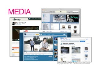 MEDIA!
 