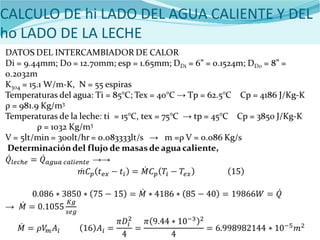 CALCULO DE hi LADO DEL AGUA CALIENTE Y DEL
ho LADO DE LA LECHE
DATOS DEL INTERCAMBIADOR DE CALOR
Di = 9.44mm; Do = 12.70mm; esp = 1.65mm; DDi = 6” = 0.1524m; DDo = 8” =
0.2032m
K304 = 15.1 W/m-K, N = 55 espiras
Temperaturas del agua: Ti = 85°C; Tex = 40°C Tp = 62.5°C Cp = 4186 J/Kg-K→
ρ = 981.9 Kg/m3
Temperaturas de la leche: ti = 15°C, tex = 75°C tp = 45°C Cp = 3850 J/Kg-K→ ρ
= 1032 Kg/m3
V = 5lt/min = 300lt/hr = 0.083333lt/s m =ρ V = 0.086 Kg/s→
Determinación del flujo de masas de agua caliente, →→
→
 