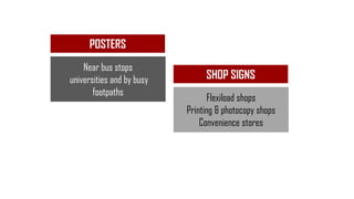 Flexiload shops
Printing & photocopy shops
Convenience stores
Near bus stops
universities and by busy
footpaths
POSTERS
SHOP SIGNS
 