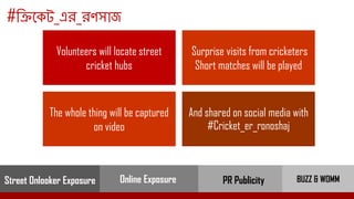 Volunteers will locate street
cricket hubs
Surprise visits from cricketers
Short matches will be played
And shared on social media with
#Cricket_er_ronoshaj
The whole thing will be captured
on video
Street Onlookers
Exposure
PR Publicity BUZZ & WOMMOnline ExposureStreet Onlooker Exposure
#রিলকট_এর_রণসোজ
 