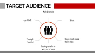 TARGET AUDIENCE
Urban
Male & Female
Trendy &
Tasteful
Upper middle class-
Upper class
Age: 18-40
Looking to relax or
work out of home
 