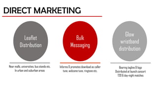 DIRECT MARKETING
Bulk
Messaging
Near malls, universities, bus stands etc.
In urban and suburban areas
Informs & promotes download as caller
tune, welcome tune, ringtone etc.
Leaflet
Distribution
Glow
wristband
distribution
Bearing tagline & logo
Distributed at launch concert
T20 & day-night matches
 