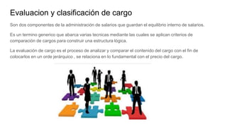 Evaluacion y clasificación de cargo
Son dos componentes de la administración de salarios que guardan el equilibrio interno de salarios.
Es un termino generico que abarca varias tecnicas mediante las cuales se aplican criterios de
comparación de cargos para construir una estructura lógica.
La evaluación de cargo es el proceso de analizar y comparar el contenido del cargo con el fin de
colocarlos en un orde jerárquico , se relaciona en lo fundamental con el precio del cargo.
 