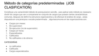 Método de categorías predeterminadas (JOB
CLASIFICATION)
Constituye una variacióndel método de jerarquizacion sencillo, para aplicar este método es nesesario
dividir los cargos que van a compararse en conjunto de cargos que posean ciertas características
comunes, despues de definir la estructura organizacióna y de efectuar el analisis de cargo , estas
dispuesta en una jerarquia o escala prederminada , algunascomunes en las organizaciones son:
● Cargos por meses:
1. De supervision
2. De ejecucion (no de supervisión)
● Cargos pir horas:
1. Especializados
2. Calificados
3. No calificados o de obreros
CATEGORÍAS
● no calificados
● Calificadis
● Cargos especializados
 