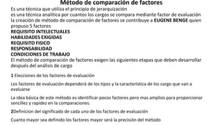 Método de comparación de factores
Es una técnica que utiliza el principio de jerarquización
es una técnica analítica por cuantos los cargos se compara mediante factor de evaluación
la creación de método de comparación de factores se contribuye a EUGENE BENGE quien
propuso 5 factores
REQUISITO INTELECTUALES
HABILIDADES EXIGIDAS
REQUISITO FISICO
RESPONSABILIDAD
CONDICIONES DE TRABAJO
El método de comparación de factores exigen las siguientes etapas que deben desarrollar
después del análisis de cargo
1 Elecciones de los factores de evaluación
Los factores de evaluación dependerá de los tipos y la característica de los cargo que van a
evaluarse
La idea básica de este método es identificar pocos factores pero mas amplios para proporcionar
sencillez y rapidez en la comparaciones.
2Definicion del significado de cada uno de los factores de evaluación
Cuanto mayor sea definido los factores mayor será la precisión del método
 