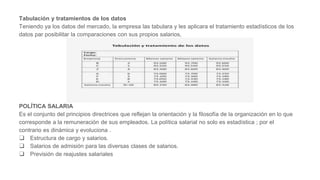 Tabulación y tratamientos de los datos
Teniendo ya los datos del mercado, la empresa las tabulara y les aplicara el tratamiento estadísticos de los
datos par posibilitar la comparaciones con sus propios salarios,
POLÍTICA SALARIA
Es el conjunto del principios directrices que reflejan la orientación y la filosofía de la organización en lo que
corresponde a la remuneración de sus empleados. La política salarial no solo es estadística ; por el
contrario es dinámica y evoluciona .
❑ Estructura de cargo y salarios.
❑ Salarios de admisión para las diversas clases de salarios.
❑ Previsión de reajustes salariales
 