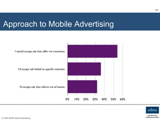 Approach to Mobile Advertising 