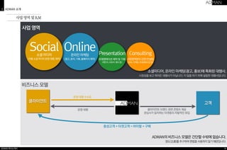 ADMAN 회사소개서 
Consulting 
사업영역분야 강연/컨설팅 
(SNS, 마케팅, 프레젠테이션 등) 
Online 
1 ADMAN 소개 
사업 영역 및 B.M 
Social 
Presentation 
프레젠테이션 제작 및 기획 
온라인 마케팅 
(광고, 분석, 기획, 홈페이지 제작) 
소셜 미디어 
(각종 소셜 미디어 운영 대행, 제작) 
(제안서, 브로셔, 행사 등) 
소셜미디어, 온라인 마케팅(광고, 홍보)에 특화된 대행사. 
시장성을 보고 뛰어든 대행사가 아닙니다. 이 일을 하기 위해 설립한 대행사입니다. 
운영 대행 수수료 
클라이언트 고객 
운영 대행 
클라이언트 브랜드 관련 콘텐츠 제공 
관심사가 일치하는 타겟층의 자발적인 유입 
충성고객 + 타겟고객 = 바이럴 + 구매 
사업 영역 
비즈니스 모델 
ADMAN의 비즈니스 모델은 간단할 수밖에 없습니다. 
정도(正道)를 추구하며 편법을 사용하지 않기 때문입니다. 
10 
 