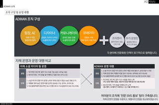 학 큐레이터 
콘텐츠 기획 
정보 탐색, 자료 작성 
커뮤니케이터 
디자이너 
1 ADMAN 소개 
조직 구성 및 운영 대행 
ADMAN 조직 구성 
팀장, AE 
대표가 직접 
온라인 홍보 진행 
+ 추가 운영진 
소셜미디어 운영 
통합형 계약시 
추가 인력 배정 팀장으로 참여 
콘텐츠 이미지 디자인 
소셜미디어 디자인 
프리랜서 
클라이언트 맞춤 
인력 구축 
각 분야에 전문화된 인력이 유기적으로 협력합니다. 
ADMAN 운영 대행 
1. 소셜 미디어 전문가의 운영 노하우 제공 (파워 블로거, 운영 전문가 구축) 
2. 자체 운영 대비 저렴한 비용 (업무 프로세스 최적화로 원가 최소화) 
3. 의사결정자에게 상세한 보고 진행 (데이터 분석 및 운영 인사이트 제공) 
1. 즉각적인 피드백, 업무 지시 수용을 위한 노력 
(주간 운영 계획서 발송, 대표자의 팀장 체제 등으로 단점 최소화) 
2. 회사의 비전, 가치 등을 이해하고자 노력 
(광고쟁이, OO쟁이가 되겠다는 C.I는 이를 의미합니다.) 
여러분의 조직에 ‘전문 SNS 홍보’ 팀이 구축됩니다. 
자체 운영의 장점을 수용하고, 대행사의 단점을 최소화하겠습니다. 
자체 운영과 운영 대행 비교 
자체 소셜 미디어 팀 운영 
장점 1. 즉각적인 피드백, 업무 지시 수용 가능 (같은 사무실 사용) 
2. 회사의 비전, 가치 등을 잘 이해하고 있음 (회사 조직 소속) 
단점 
1. 소셜 미디어 전문가의 운영 노하우 부재 (전문가 영입시 높은 연봉 요구) 
2. 대행료 대비 높은 운영 비용 (온라인 홍보팀 구성, 관리비, 유지비 등) 
3. 의사결정자에게 형식적인 보고 진행 (대다수 의사결정자의 SNS 지식 부재) 
장점 
단점 
ADMAN 회사소개서 11 
 