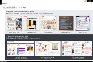 소셜 미디어의 순기능에 따르는 콘텐츠 
적절한 매체에 소개된 좋은 콘텐츠는 ‘좋은 정보’가 되면서 ‘홍보’가 됩니다. 
ADMAN 회사소개서 
츠 
소셜 미디어 운영 / 홍보 ・Case #3 PPUP 
빙글 Popular Cards Now 
(2013.11.22.PM 3:00기준) 
3 포트폴리오 
33 
‘성형’이라는 키워드의 조금은 다른 커뮤니케이션 
예뻐지는 다양한 방법과 함께 건강한 성형 정보를 전하며 성형을 ‘음지’가 아닌 ‘양지’로 이끌어갑니다. 
성형외과 ‘재능기부’ 이벤트 무료 경품 협찬 이벤트 재미있는 성형 콘텐츠 성형에 대한 솔직한 정보 예뻐지는 모든 정보 
뷰티/성형 카페 인기 게시물 
(누적 View 24만) 
네이트판 일간 베스트 
(뷰티&스타일, 건강/다이어트 톡) 
 
