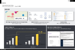 3 포트폴리오 
소셜 미디어 운영 / 홍보 ・Case #3 PPUP 
명확한 타겟 공략 (우리는 동남아산 좋아요 따위는 모릅니다.) 지속적인 바이럴 
‘성형’은 어렵습니다. 
많은 업체들이 도전하고, 예상 외의 난항에 고전합니다. 하지만 ADMAN은 책임집니다. 
ADMAN 회사소개서 
34 
운영 결과 
2위 ‘i사’ / 운영 3년 /15,694 
계약 당시 K.P.I 최종 성과보고 
약 1.3배 
(Fan, View, TAT 합산) 
대행 이후의 미래를 생각합니다. 
고객사 실무자 대상 인수인계 실시 / 운영 전반에 걸친 교육 실시 
계약 3개월, 국내 성형 관련 커뮤니티 중 가장 많은 팬 확보 
13-34 세대 여성 비율 61% (서울 거주자 70%) 
블로그 / 카페 운영자들의 자발적인 스크랩 
 
