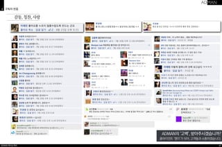 4 구독자 반응 
ADMAN 회사소개서 
ADMAN의 ‘고백’, 받아주시겠습니까? 
클라이언트 ‘쟁이’가 되어, 고객들과 소통하겠습니다. 
감동, 칭찬, 사랑 
47 
 