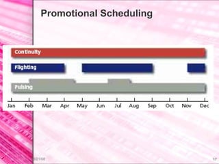 Promotional Scheduling 