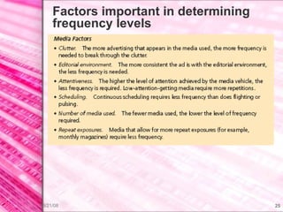 Factors important in determining frequency levels 