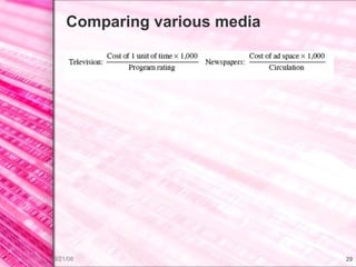 Comparing various media  