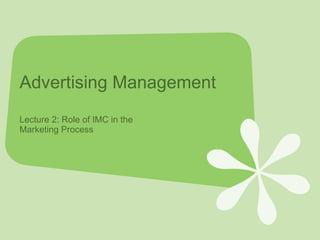 Advertising Management Lecture 2: Role of IMC in the Marketing Process 
