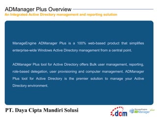 Ad manager plus Presentation | PPT