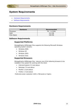 ManageEngine ADManager Plus :: Help Documentation




System Requirements

  •   Hardware Requirements
  •   Software Requirements



Hardware Requirements

              Hardware                                Recommended
Processor                                              P4 - 1.0 GHz
RAM                                                      512 MB
Disk Space                                               200 MB

Software Requirements

      Supported Platforms

      ManageEngine ADManager Plus supports the following Microsoft Windows
      operating system versions:
         •   Windows 2000.
         •   Windows XP.
         •   Windows 2003.
         •   Windows Vista.
      Supported Browsers

      ManageEngine ADManager Plus requires one of the following browsers to be
      installed in the system for working with the client.
         •   Internet Explorer 5.5 and above
         •   Netscape 7.0 and above
         •   Mozilla 1.5 and above
         •   Firefox 1.5 and above
       Preferred screen resolution 1024 x 768 pixels or higher.




                                     ZOHO Corp.                                   15
 