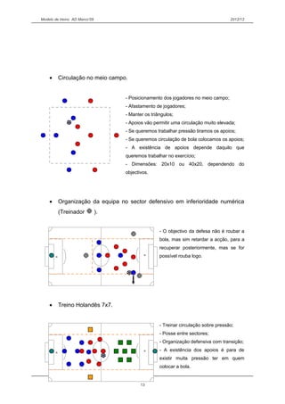 Modelo de treino AD Marco’09 2012/13
• Circulação no meio campo.
- Posicionamento dos jogadores no meio campo;
- Afastamento de jogadores;
- Manter os triângulos;
- Apoios vão permitir uma circulação muito elevada;
- Se queremos trabalhar pressão tiramos os apoios;
- Se queremos circulação de bola colocamos os apoios;
- A existência de apoios depende daquilo que
queremos trabalhar no exercício;
- Dimensões: 20x10 ou 40x20, dependendo do
objectivos.
• Organização da equipa no sector defensivo em inferioridade numérica
(Treinador ).
- O objectivo da defesa não é roubar a
bola, mas sim retardar a acção, para a
recuperar posteriormente, mas se for
possível rouba logo.
• Treino Holandês 7x7.
- Treinar circulação sobre pressão;
- Posse entre sectores;
- Organização defensiva com transição;
- A existência dos apoios é para de
existir muita pressão ter em quem
colocar a bola.
13
 