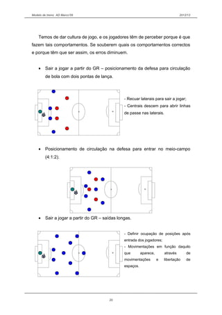 Modelo de treino AD Marco’09 2012/13
Temos de dar cultura de jogo, e os jogadores têm de perceber porque é que
fazem tais comportamentos. Se souberem quais os comportamentos correctos
e porque têm que ser assim, os erros diminuem.
• Sair a jogar a partir do GR – posicionamento da defesa para circulação
de bola com dois pontas de lança.
- Recuar laterais para sair a jogar;
- Centrais descem para abrir linhas
de passe nas laterais.
• Posicionamento de circulação na defesa para entrar no meio-campo
(4:1:2).
• Sair a jogar a partir do GR – saídas longas.
- Definir ocupação de posições após
entrada dos jogadores;
- Movimentações em função daquilo
que aparece, através de
movimentações e libertação de
espaços.
20
 