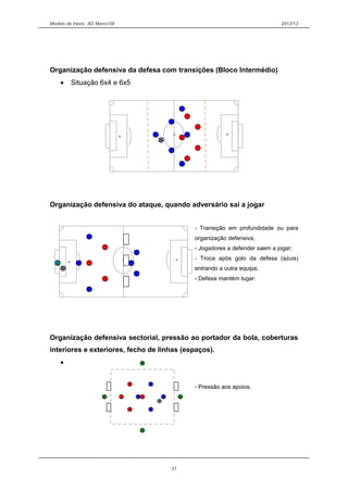 Modelo de treino AD Marco’09 2012/13
Organização defensiva da defesa com transições (Bloco Intermédio)
• Situação 6x4 e 6x5
Organização defensiva do ataque, quando adversário sai a jogar
- Transição em profundidade ou para
organização defensiva;
- Jogadores a defender saem a jogar;
- Troca após golo da defesa (azuis)
entrando a outra equipa;
- Defesa mantém lugar.
Organização defensiva sectorial, pressão ao portador da bola, coberturas
interiores e exteriores, fecho de linhas (espaços).
•
- Pressão aos apoios.
31
 