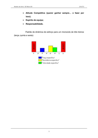 Modelo de treino AD Marco’09 2012/13
• Atitude Competitiva (querer ganhar sempre… e fazer por
isso);
• Espirito de equipa;
• Responsabilidade.
Padrão de dinâmica de esforço para um microciclo de três treinos
(terça; quinta e sexta):
5
 