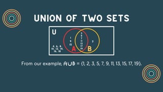 Admath7 Lesson 2_Week 1_Module 2.pdf Grdae 7 | PDF