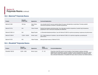Matrimid US High Performance Components Brochure | PDF