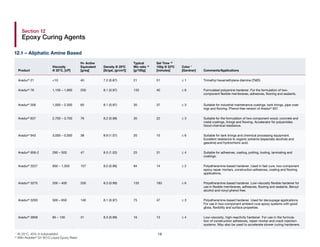 US High Performance Components Brochure | PDF