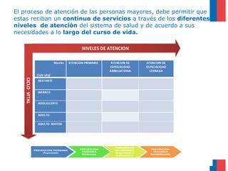 El proceso de atención de las personas mayores, debe permitir que
estas reciban un continuo de servicios a través de los diferentes
niveles de atención del sistema de salud y de acuerdo a sus
necesidades a lo largo del curso de vida.

 