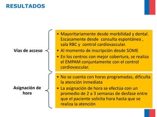 RESULTADOS

Vías de acceso

• Mayoritariamente desde morbilidad y dental.
Escasamente desde consulta espontánea ,
sala RBC y control cardiovascular.
• Al momento de inscripción desde SOME
• En los centros con mejor cobertura, se realiza
el EMPAM conjuntamente con el control
cardiovascular.

Asignación de
hora

• No se cuenta con horas programadas, dificulta
la atención inmediata
• La asignación de hora se efectúa con un
promedio de 2 a 3 semanas de desfase entre
que el paciente solicita hora hasta que se
realiza la atención

 