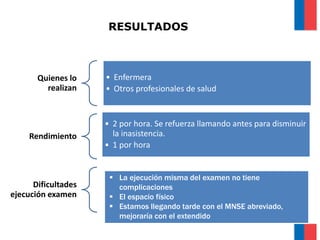 RESULTADOS

Quienes lo
realizan

Rendimiento

Dificultades
ejecución examen

• Enfermera
• Otros profesionales de salud

• 2 por hora. Se refuerza llamando antes para disminuir
la inasistencia.
• 1 por hora

 La ejecución misma del examen no tiene
complicaciones
 El espacio físico
 Estamos llegando tarde con el MNSE abreviado,
mejoraría con el extendido

 