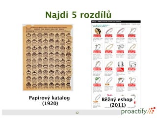 Najdi 5 rozdílů




Papírový katalog        Běžný eshop
     (1920)                (2011)
                   12
 