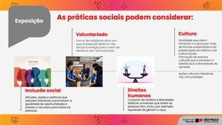 Exposição
Exposição
Inclusão social
Atitudes, ações e políticas que
reduzem barreiras e promovem a
igualdade de oportunidades e
acesso a recursos para todas as
pessoas.
Voluntariado
Forma de cidadania ativa, em
que as pessoas dedicam seu
tempo e energia para o bem de
terceiros, sem remuneração.
Direitos
humanos
Conjunto de direitos e liberdades
básicas universais que todas as
pessoas têm. Inclui, por exemplo,
equidade de gênero e raça.
Cultura
Atividades que visam
fomentar a cultura por meio
de formas sustentáveis e da
preservação da história e da
cultura locais.
Promoção de eventos
culturais que incentivem a
tolerância e a diversidade de
opiniões.
Ações culturais interativas
nas comunidades.
As práticas sociais podem considerar:
 