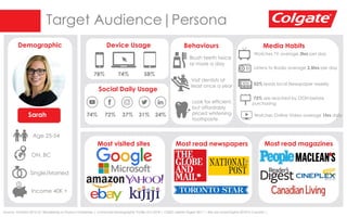 Media Planning - Colgate | PDF