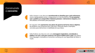 Construindo
o conceito
Sofia começou o seu discurso reconhecendo os desafios que o país enfrentava,
como a desigualdade social, a insegurança e a crise econômica. Ela se conectou
com o público ao compartilhar histórias pessoais e demonstrar empatia pelas
dificuldades enfrentadas pela população.
Em seguida, Sofia apresentou seu plano de governo de forma clara e objetiva.
Ela detalhou suas propostas para cada área, utilizando dados e exemplos
concretos para demonstrar a viabilidade de suas ideias.
Sofia finalizou seu discurso com uma mensagem inspiradora, convidando o
público a se unir a ela para construir um futuro melhor para o país. Ela utilizou
uma linguagem motivadora e transmitiu confiança em sua capacidade de liderar a
nação.
 